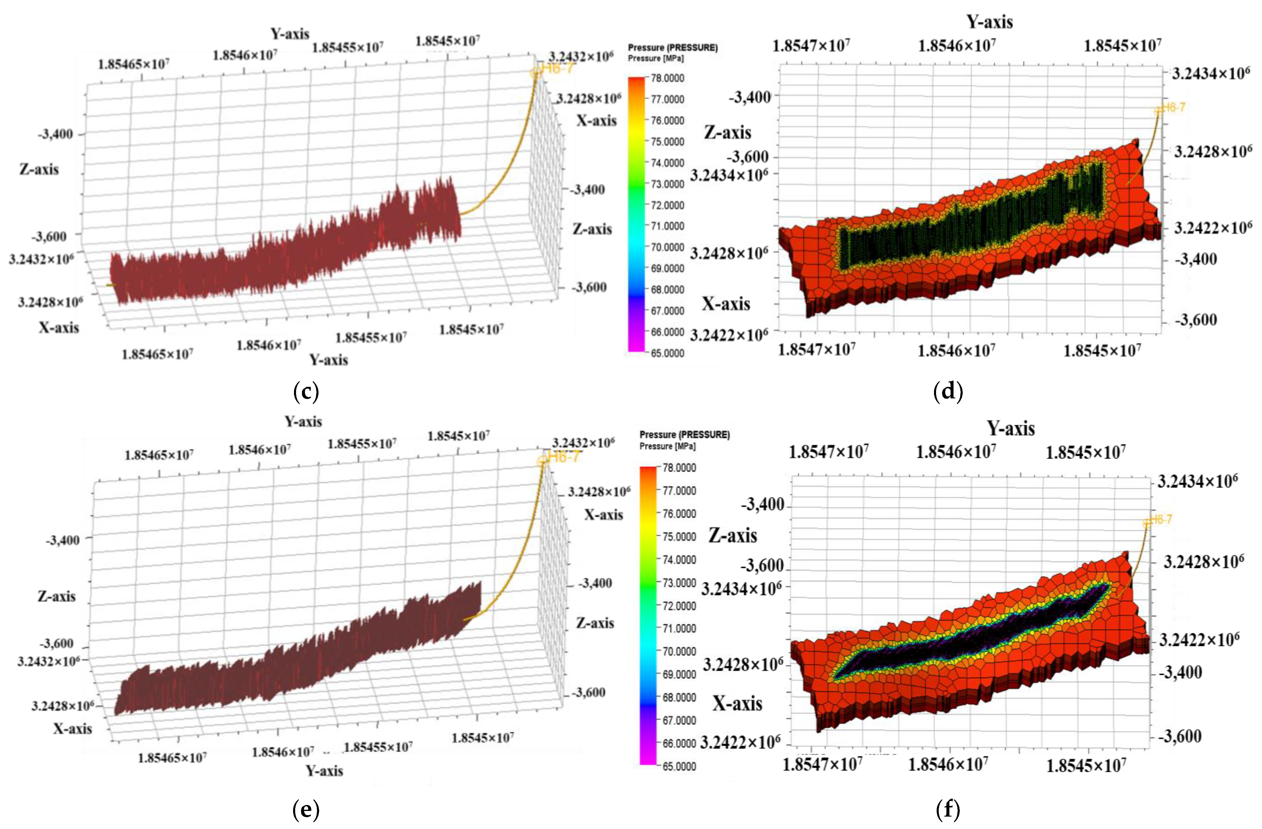 Energies 16 02011 g005b Energies 16 02011 g005b