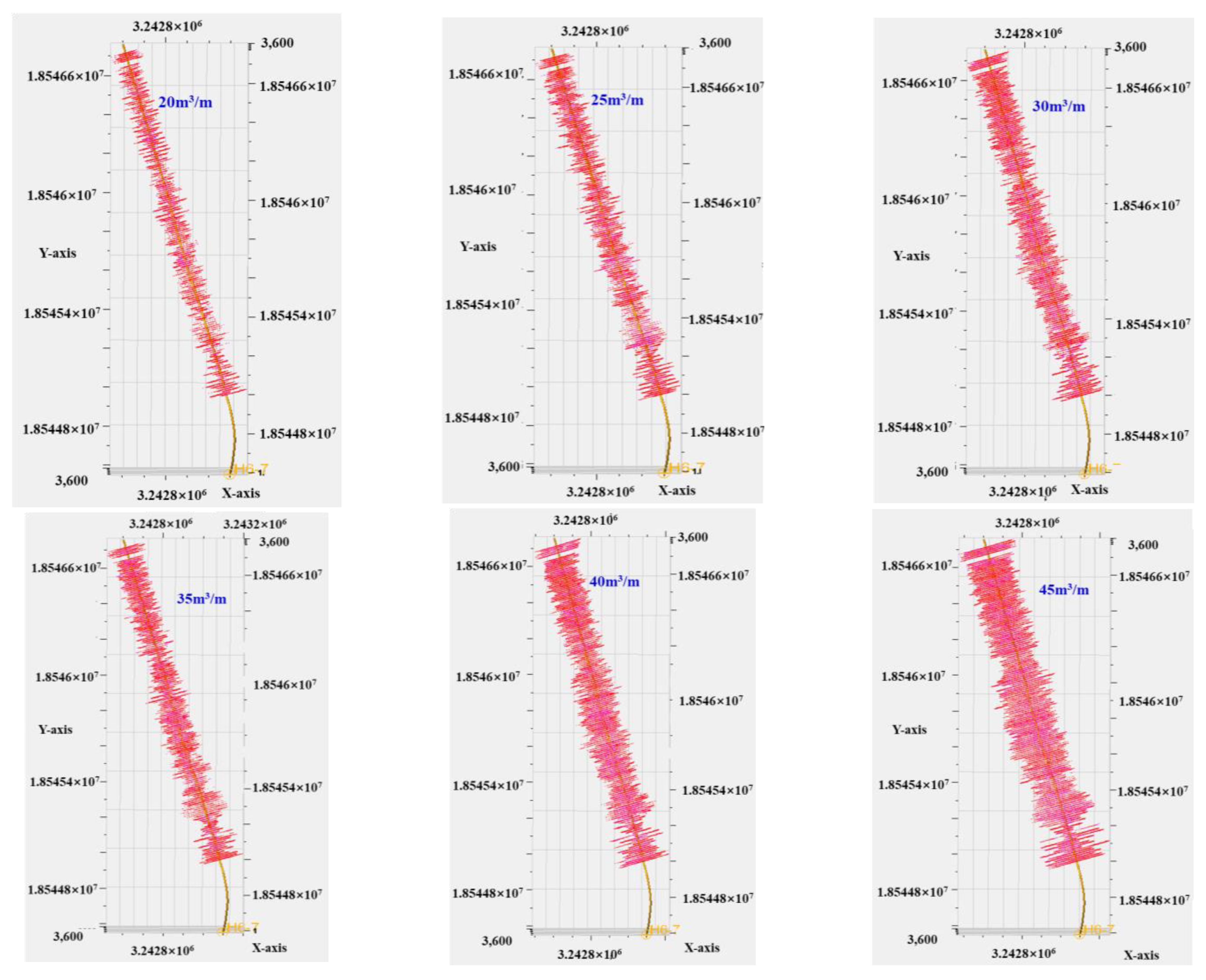 Energies 16 02011 g007 Energies 16 02011 g007