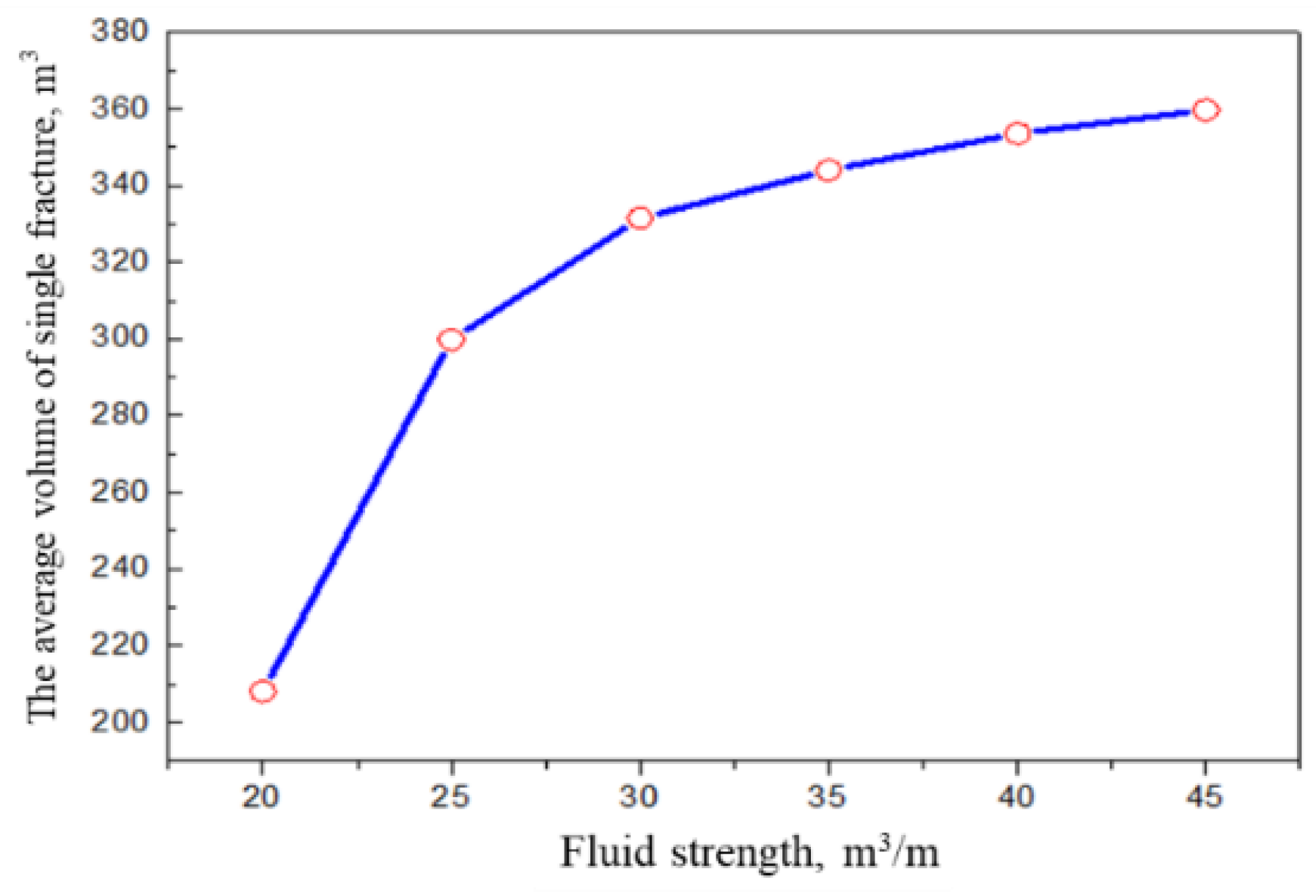 Energies 16 02011 g008 Energies 16 02011 g008