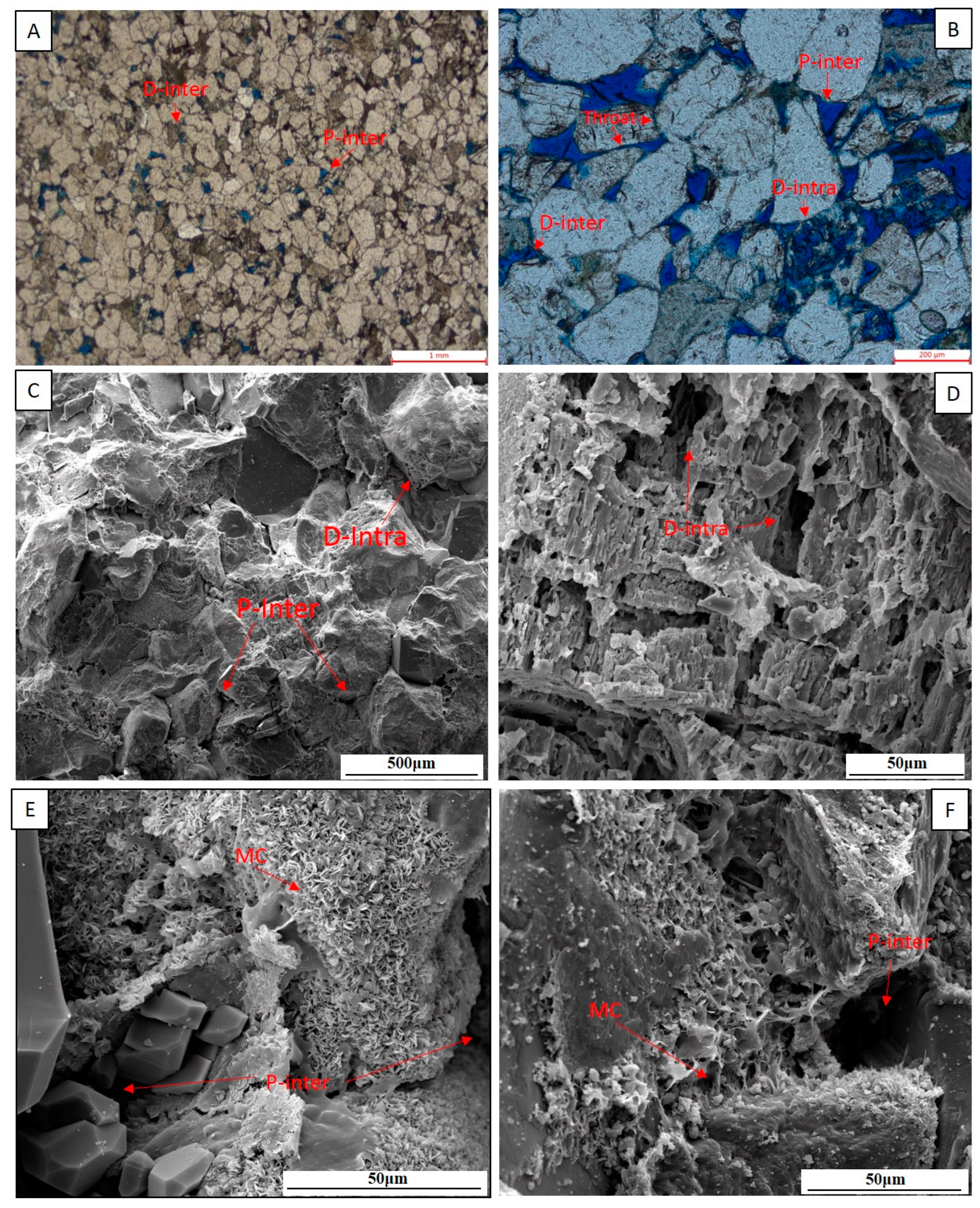 Energies 16 02013 g004 Energies 16 02013 g004