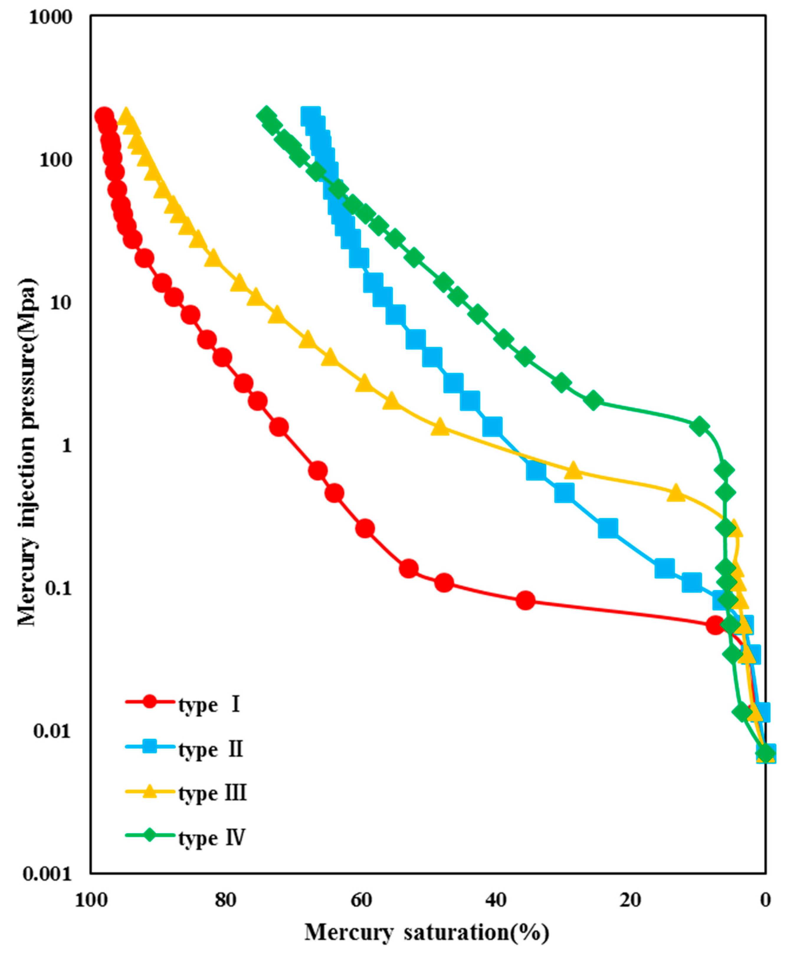 Energies 16 02013 g005 Energies 16 02013 g005