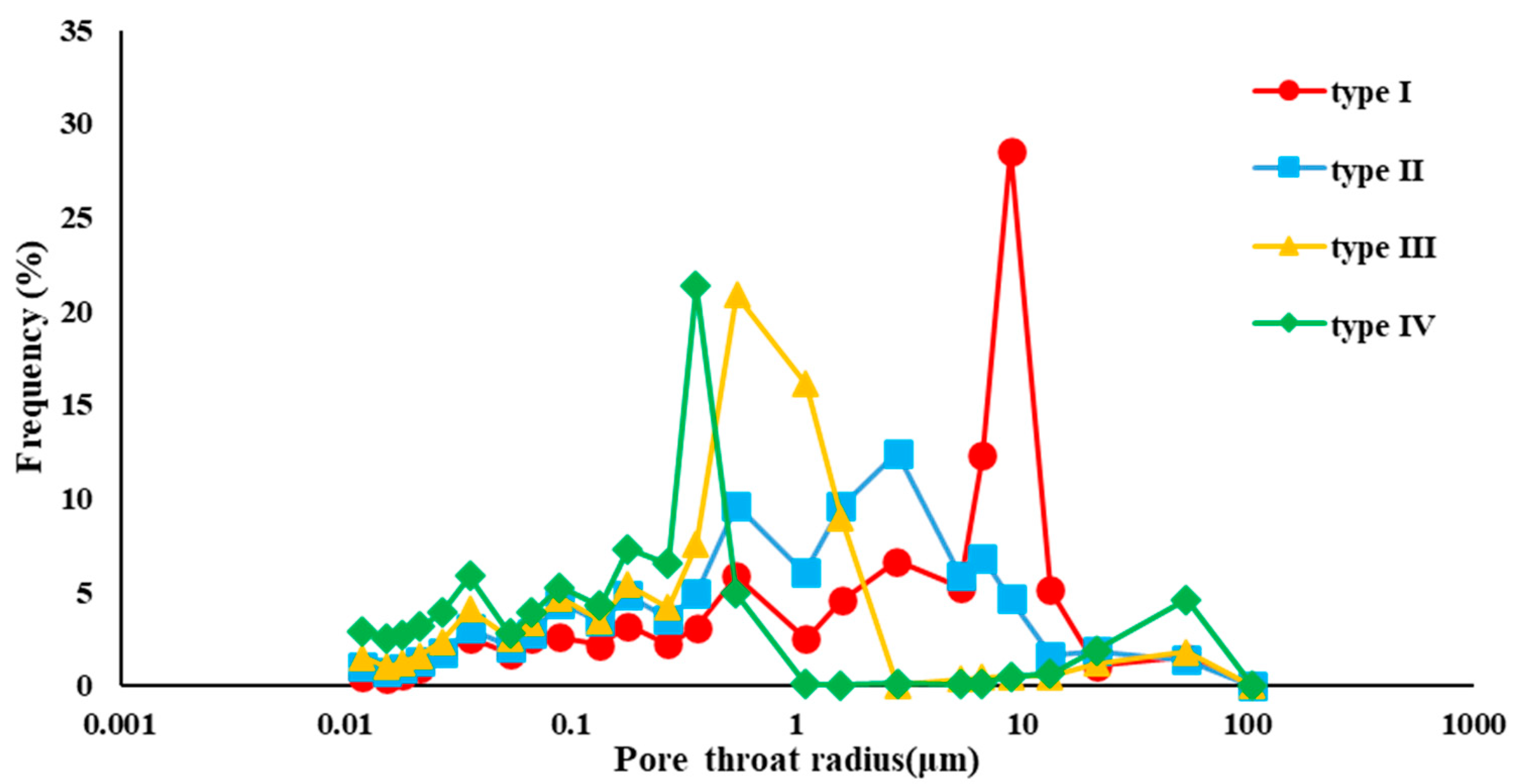 Energies 16 02013 g006 Energies 16 02013 g006