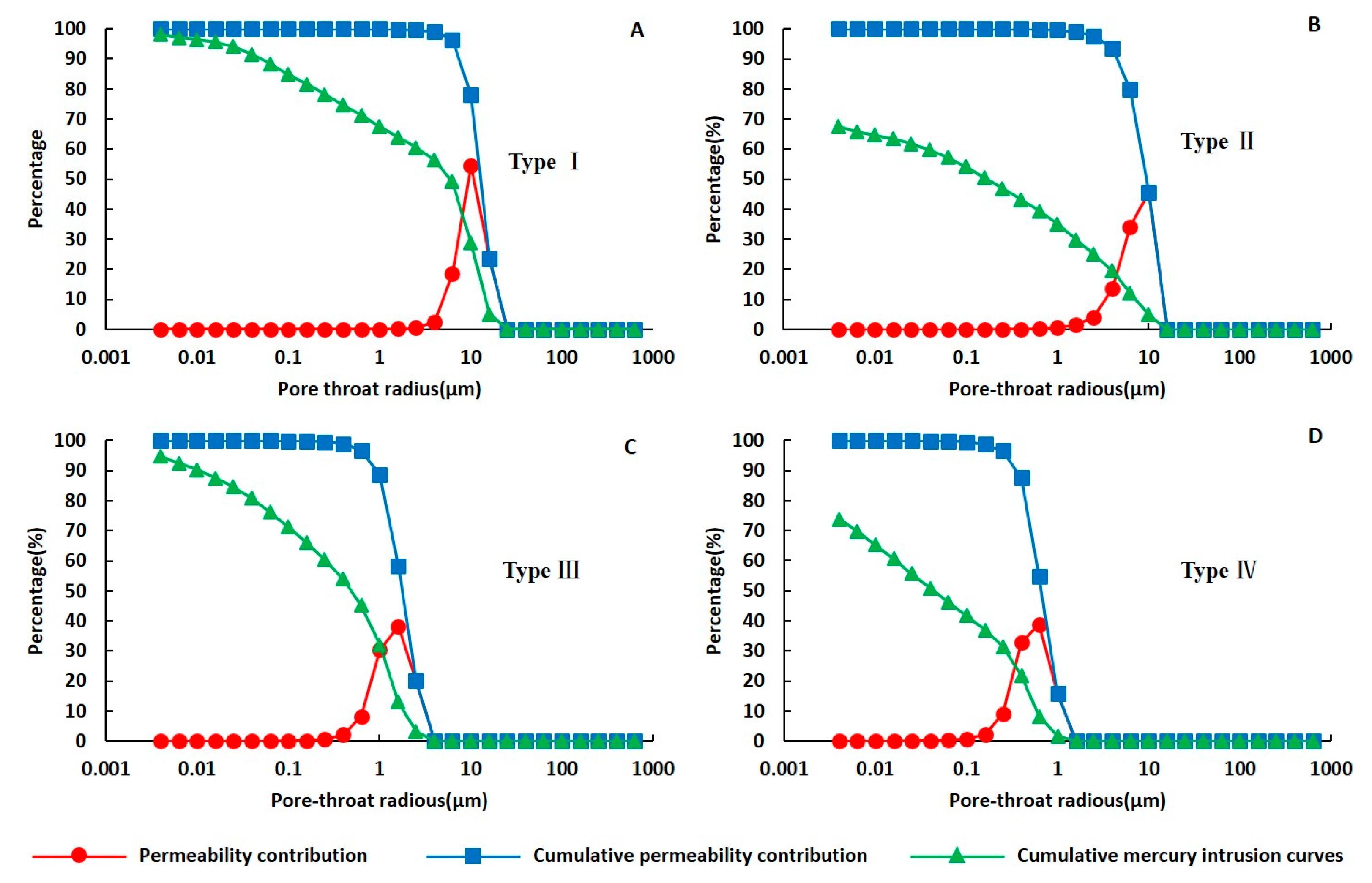 Energies 16 02013 g007 Energies 16 02013 g007