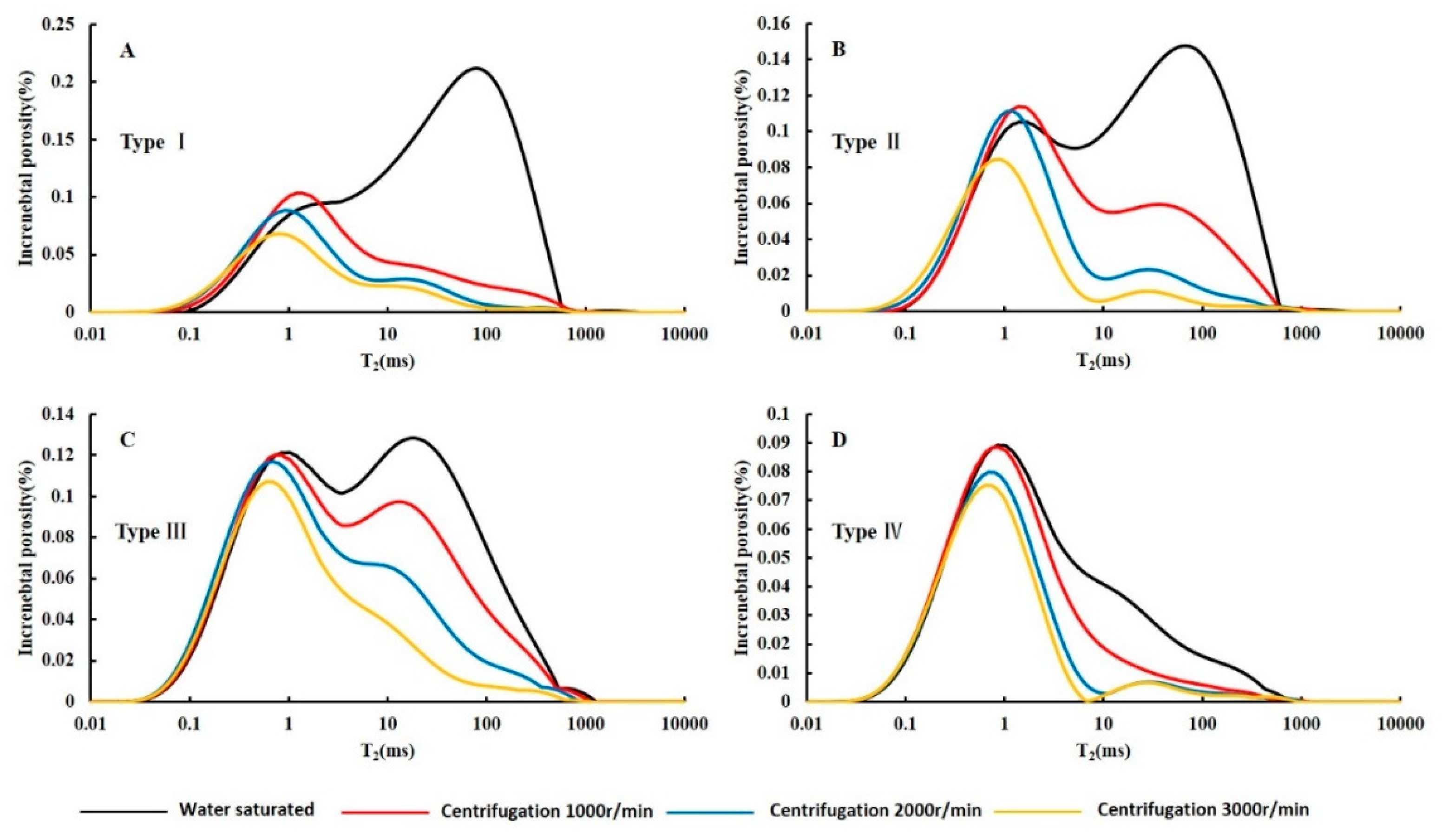 Energies 16 02013 g008 Energies 16 02013 g008