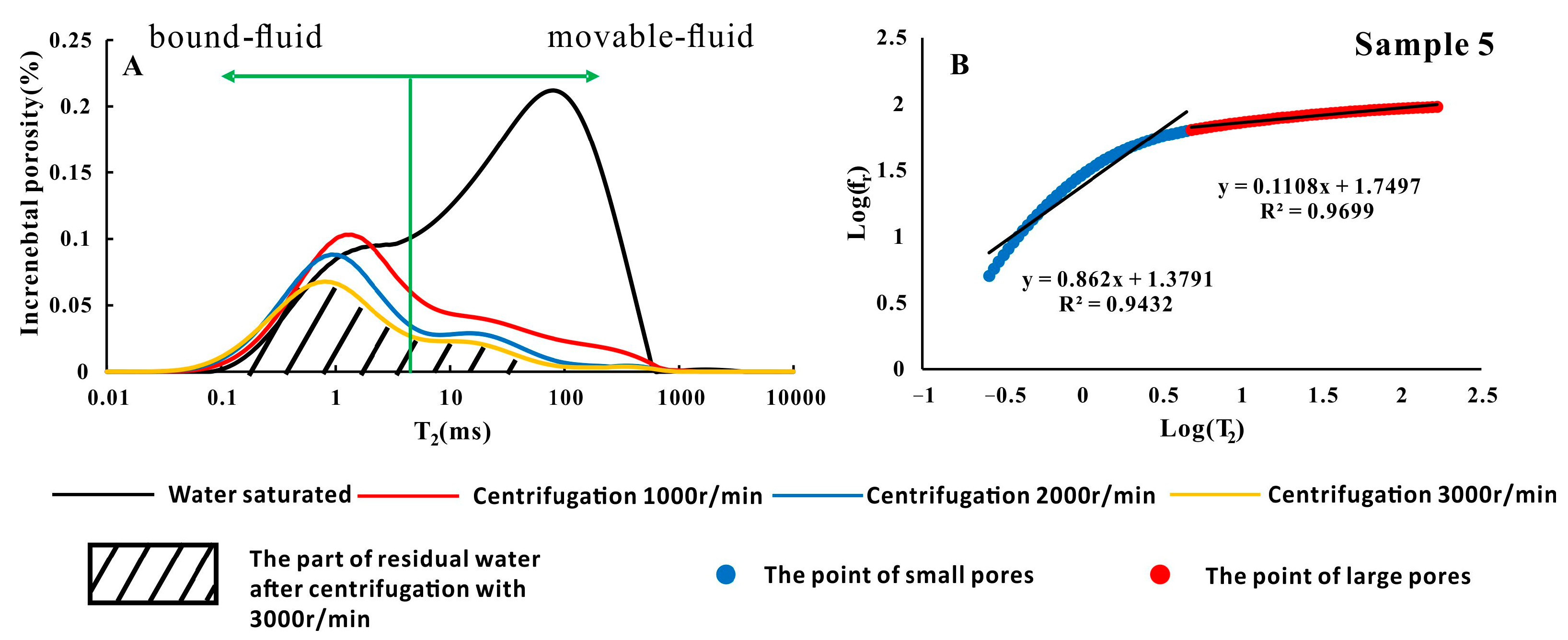 Energies 16 02013 g009 Energies 16 02013 g009