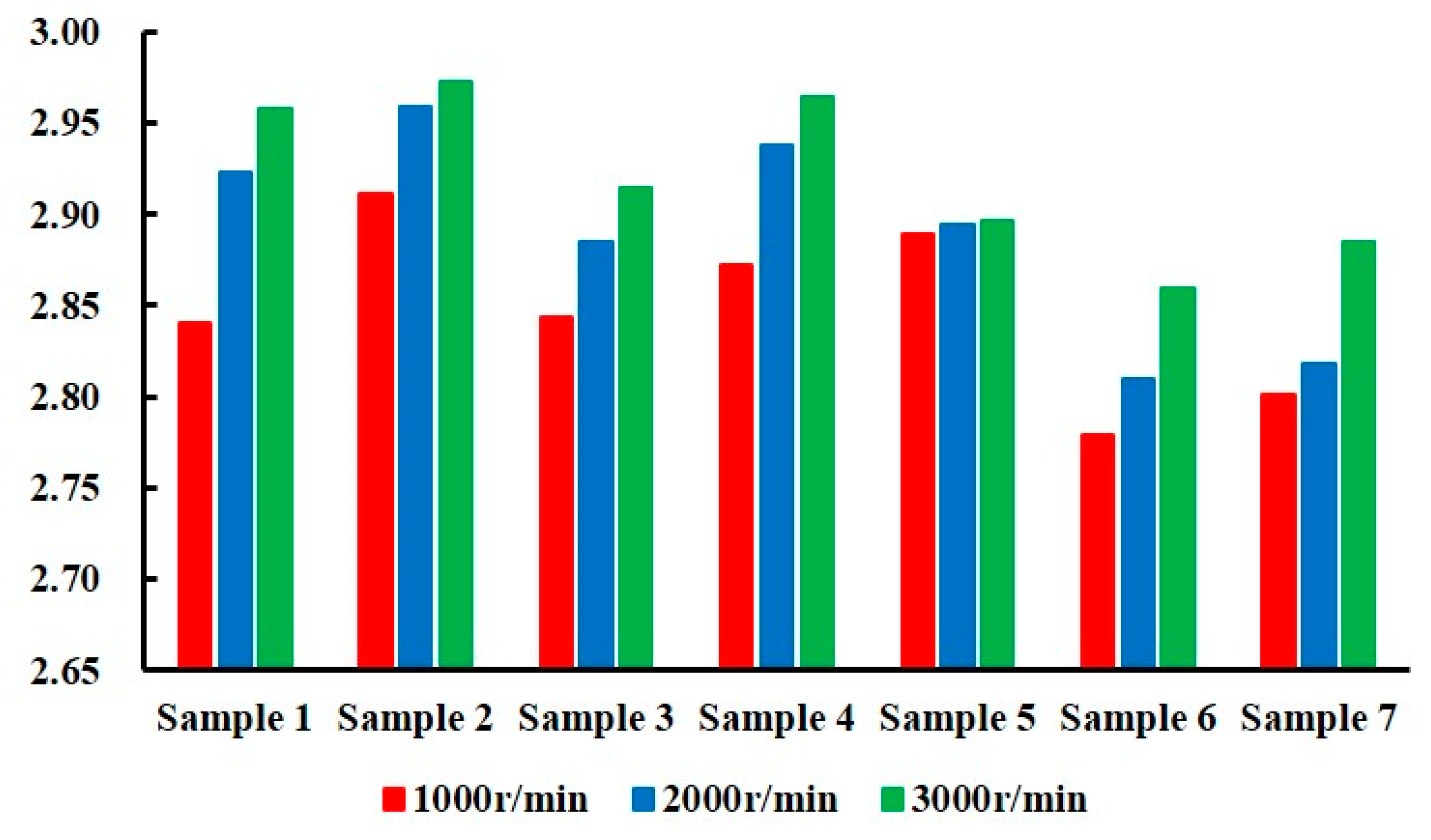 Energies 16 02013 g010 Energies 16 02013 g010