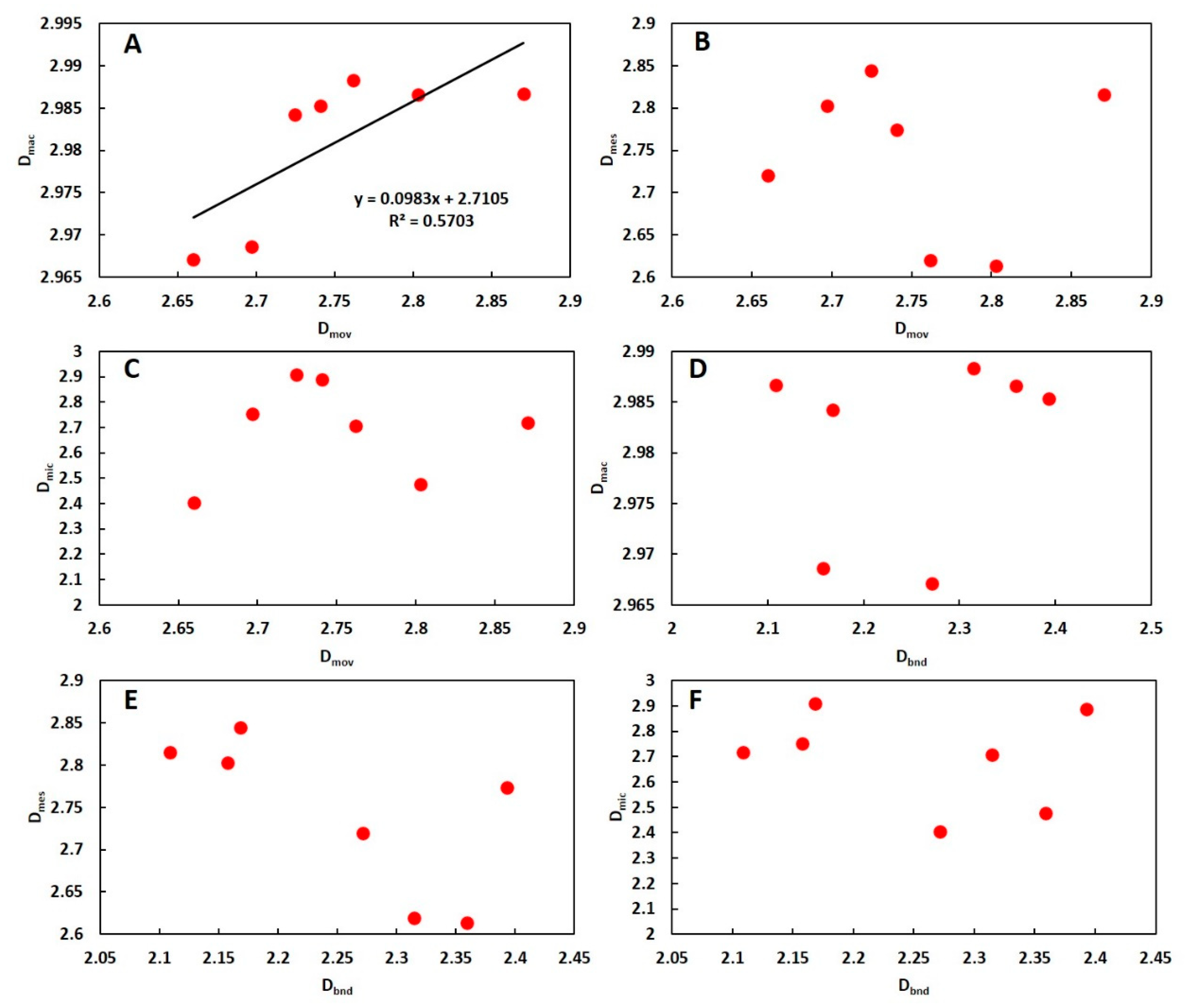 Energies 16 02013 g019 Energies 16 02013 g019