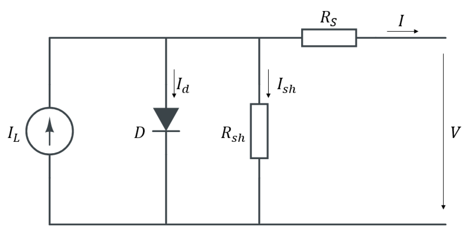 Energies 16 02018 g001 Energies 16 02018 g001