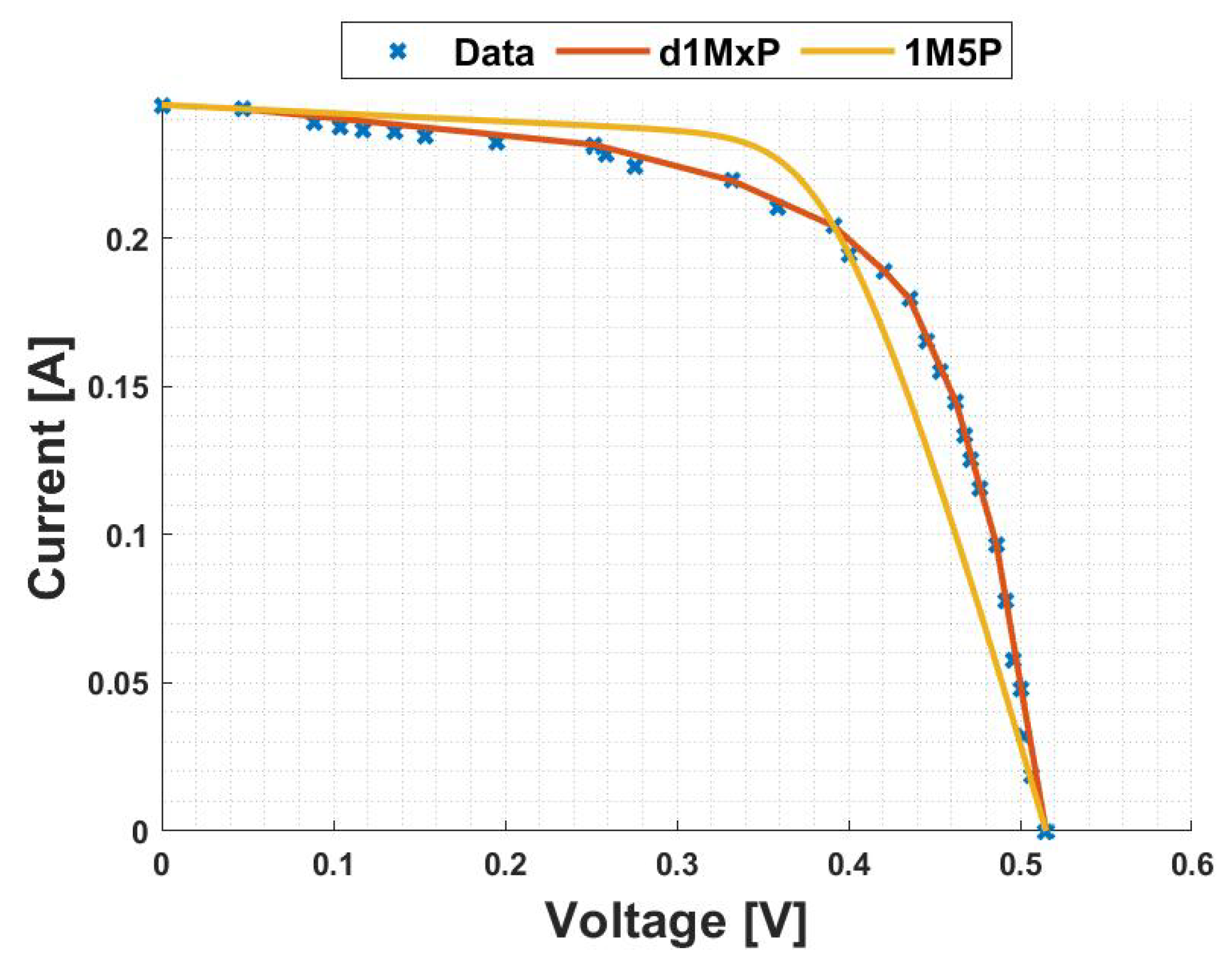 Energies 16 02018 g012 Energies 16 02018 g012