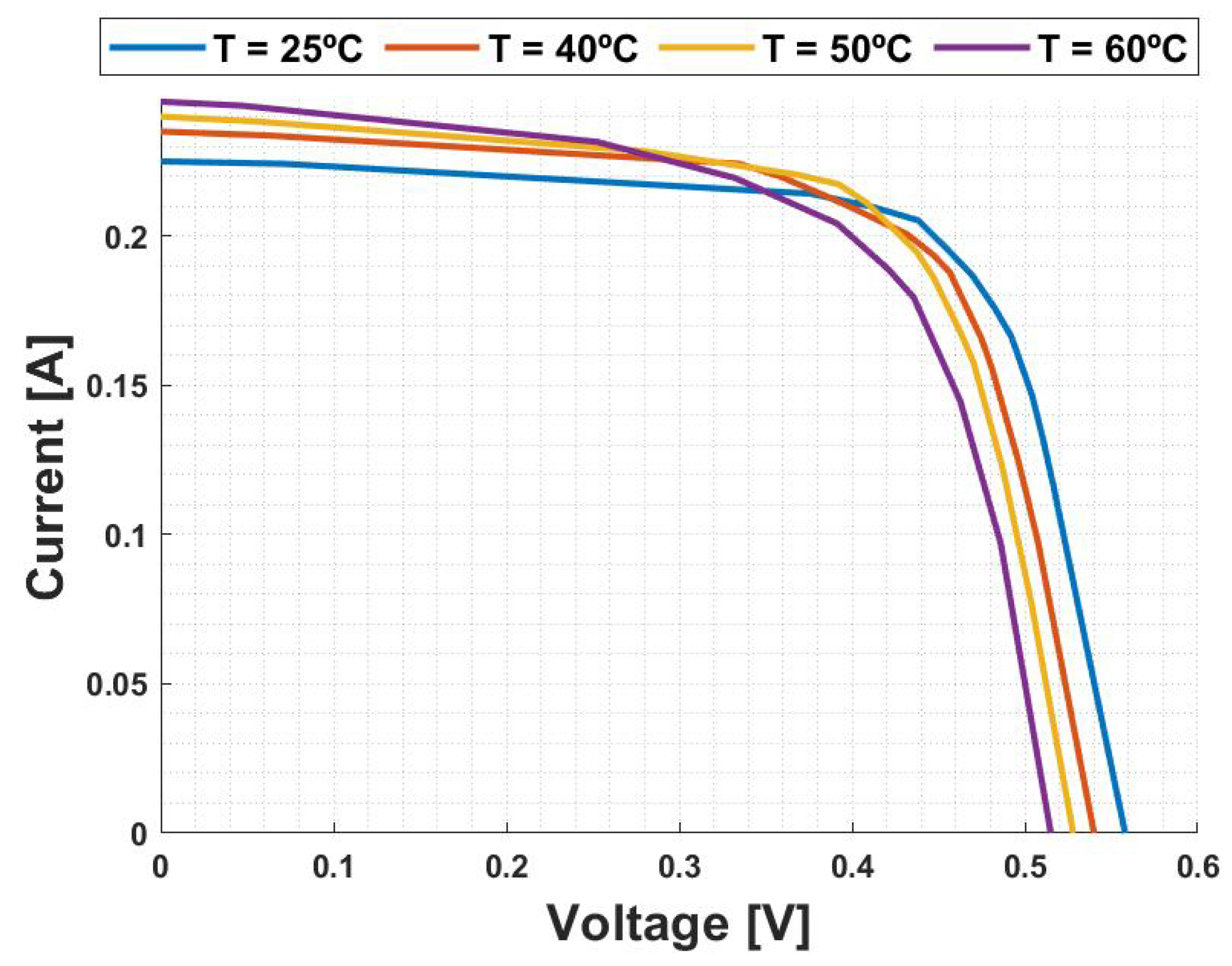 Energies 16 02018 g014 Energies 16 02018 g014