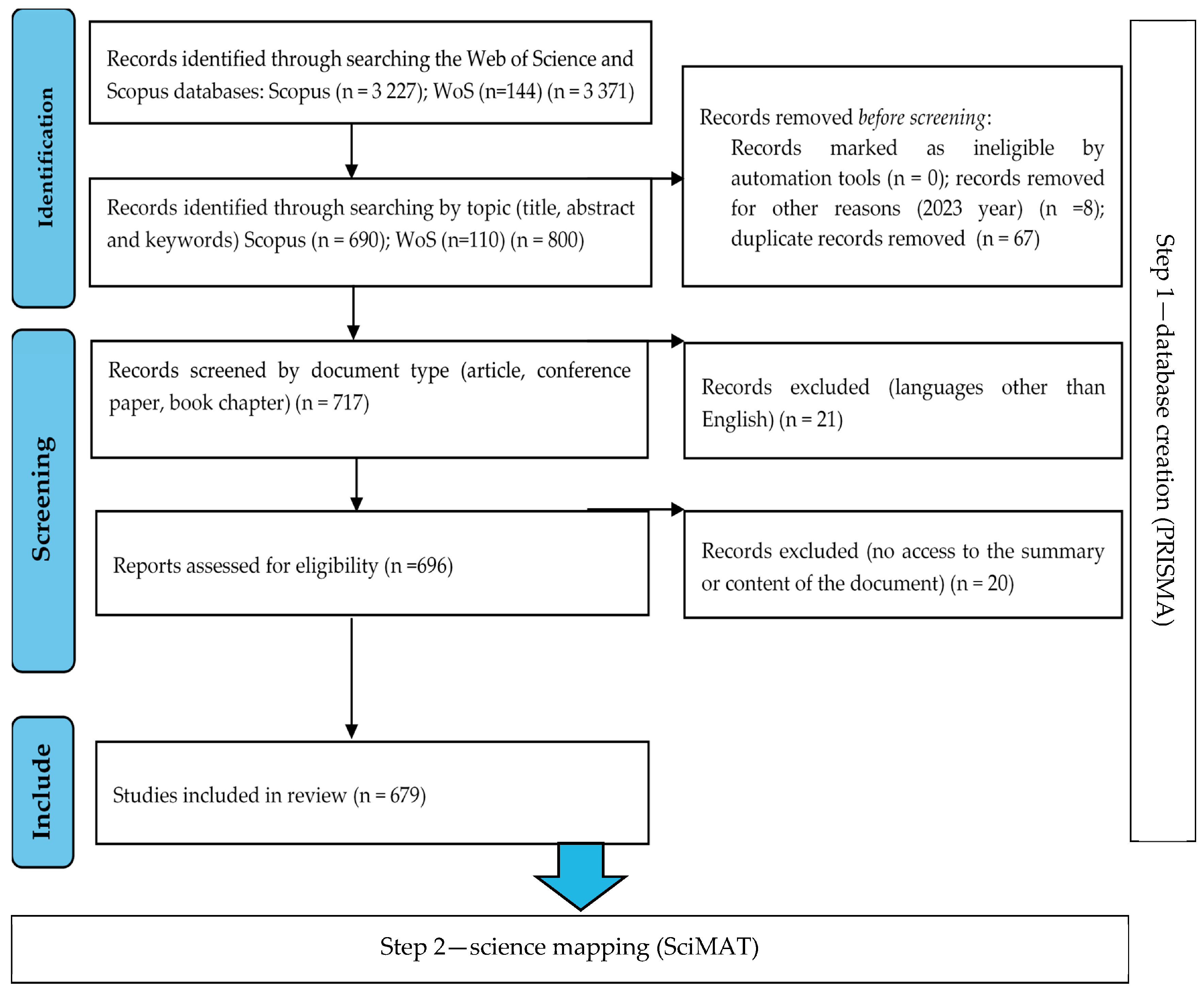 Energies 16 02024 g002
