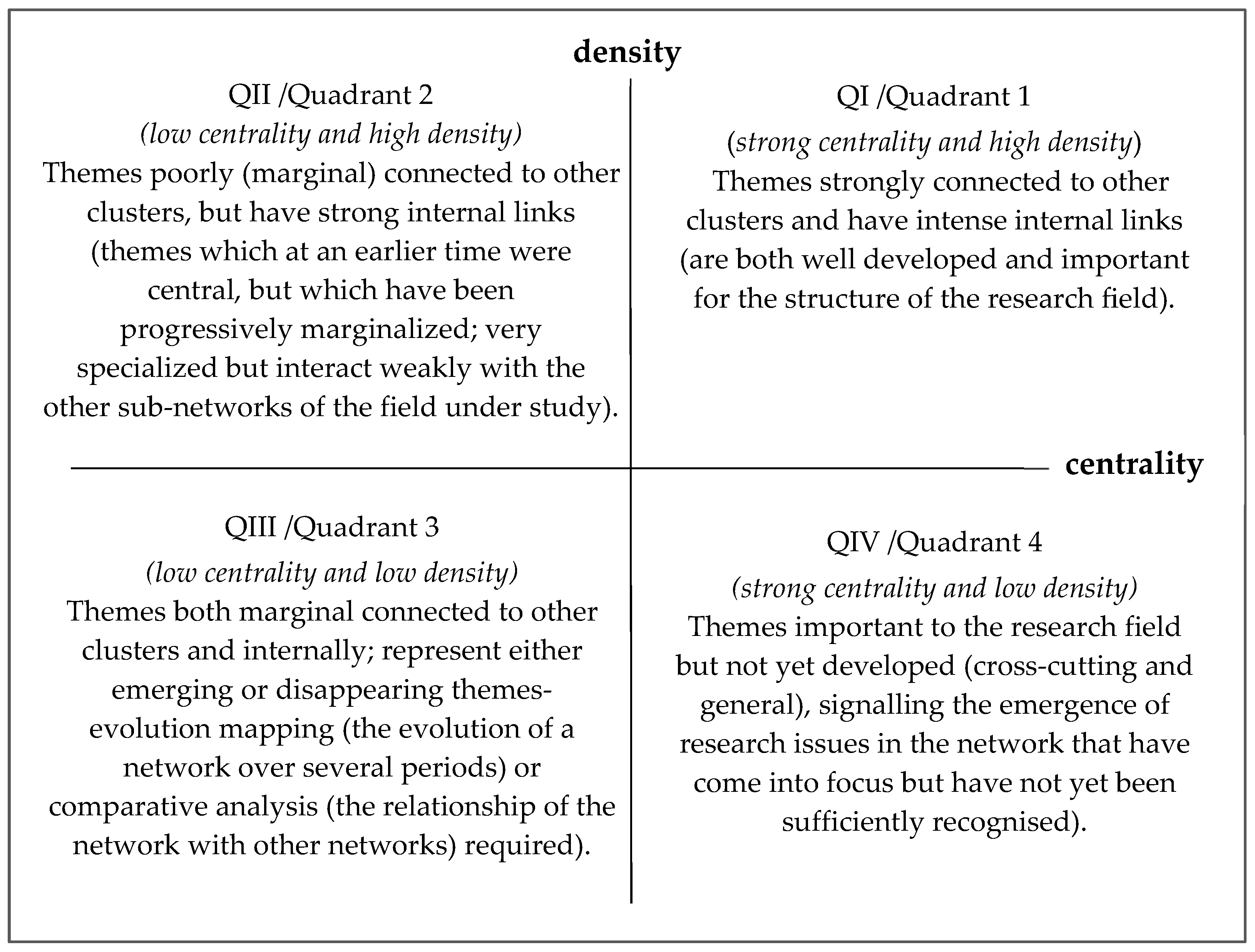 Energies 16 02024 g003