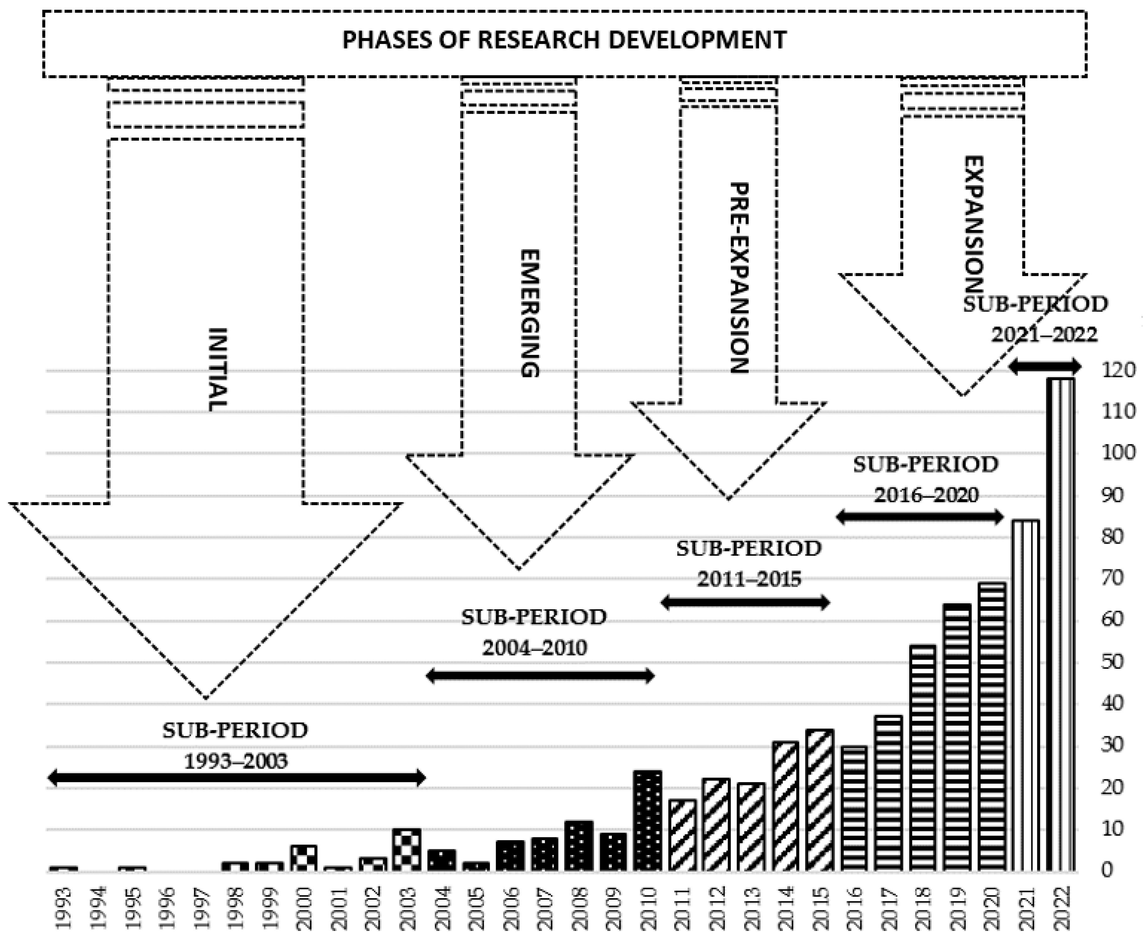 Energies 16 02024 g004