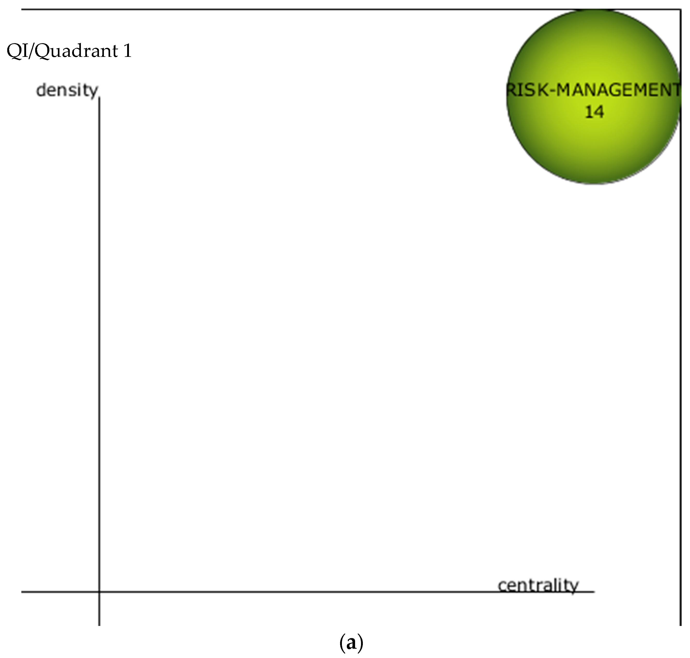 Energies 16 02024 g005a