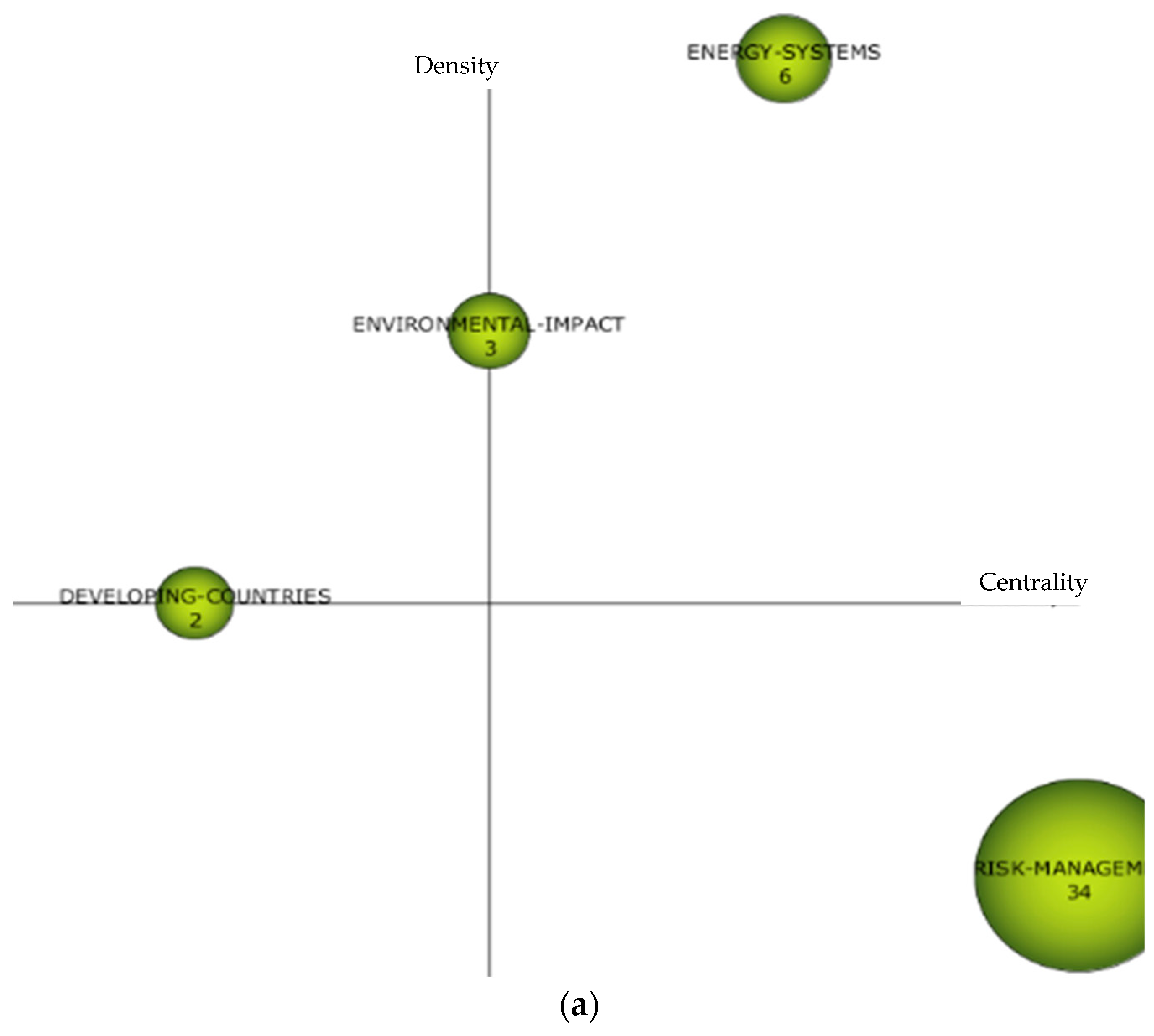 Energies 16 02024 g006a