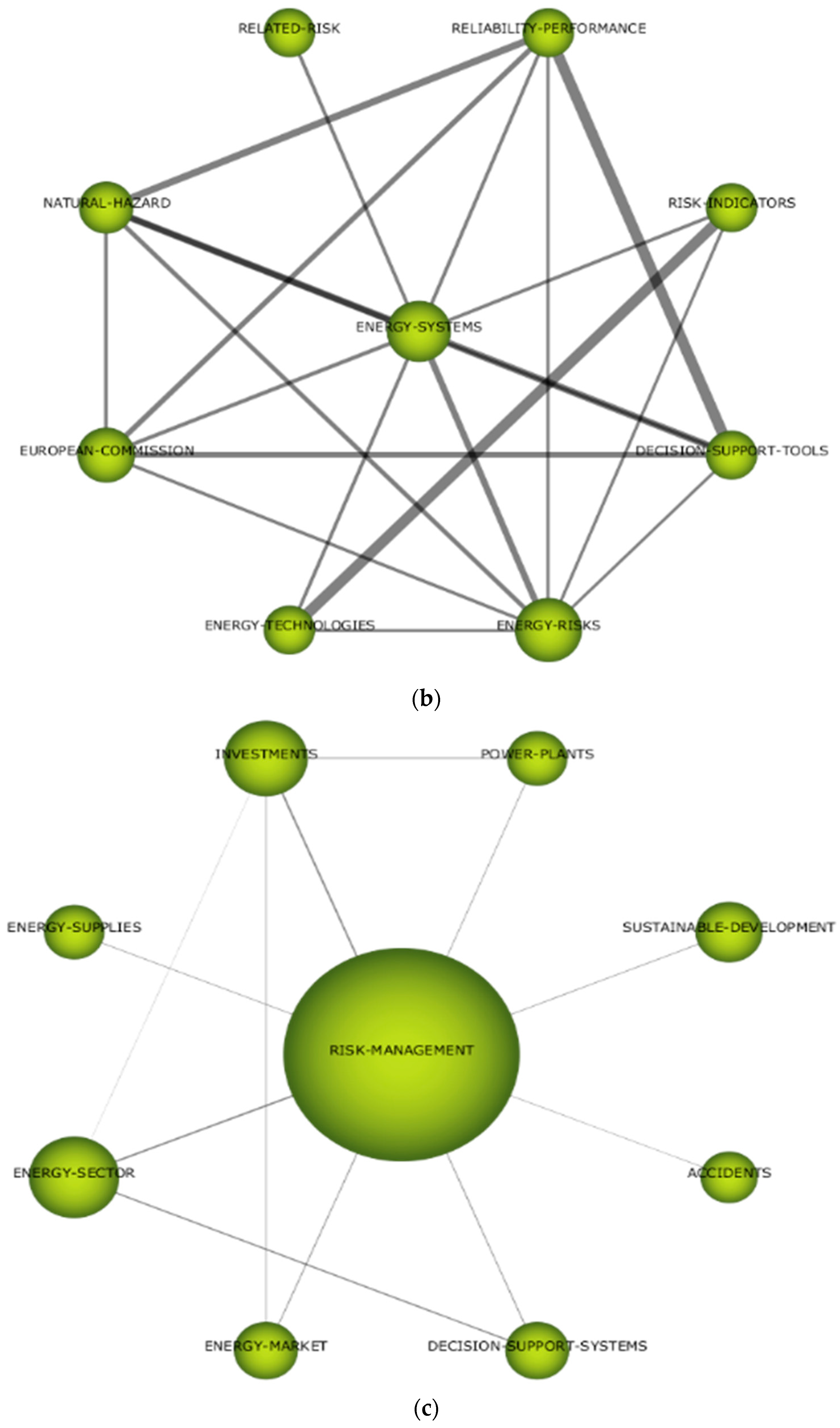 Energies 16 02024 g006b