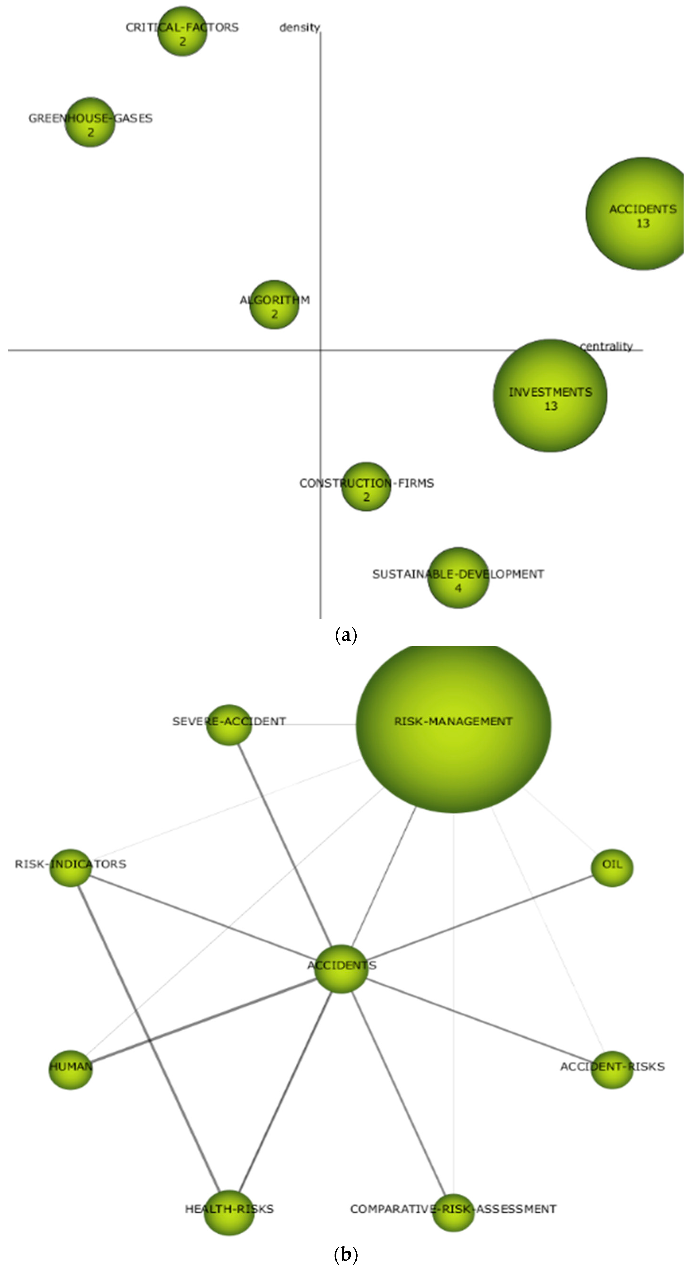 Energies 16 02024 g007a
