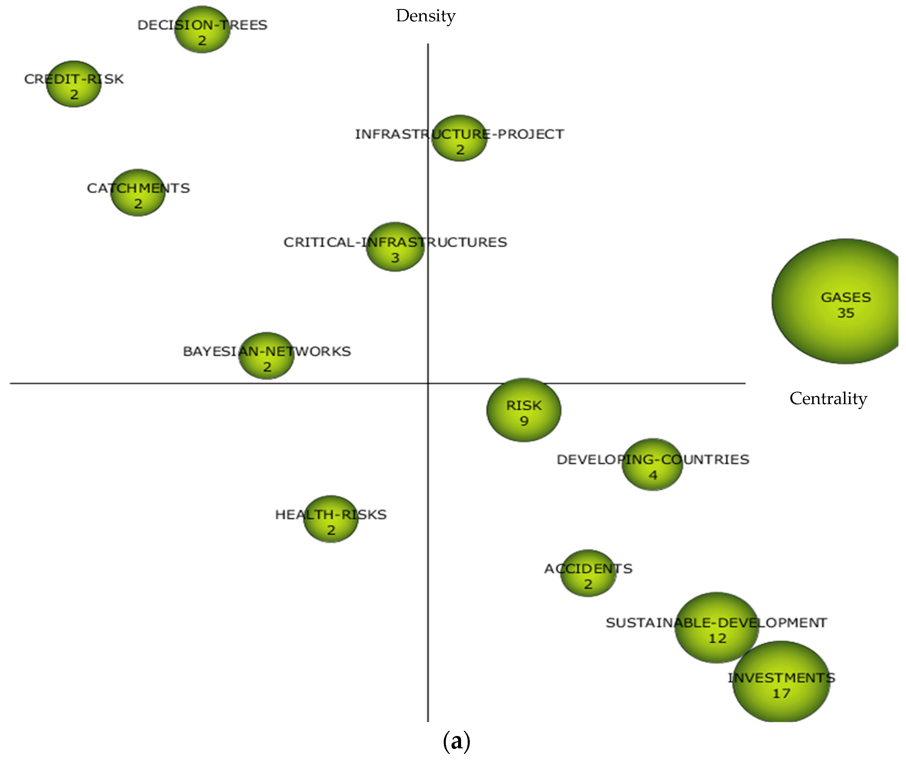 Energies 16 02024 g008a