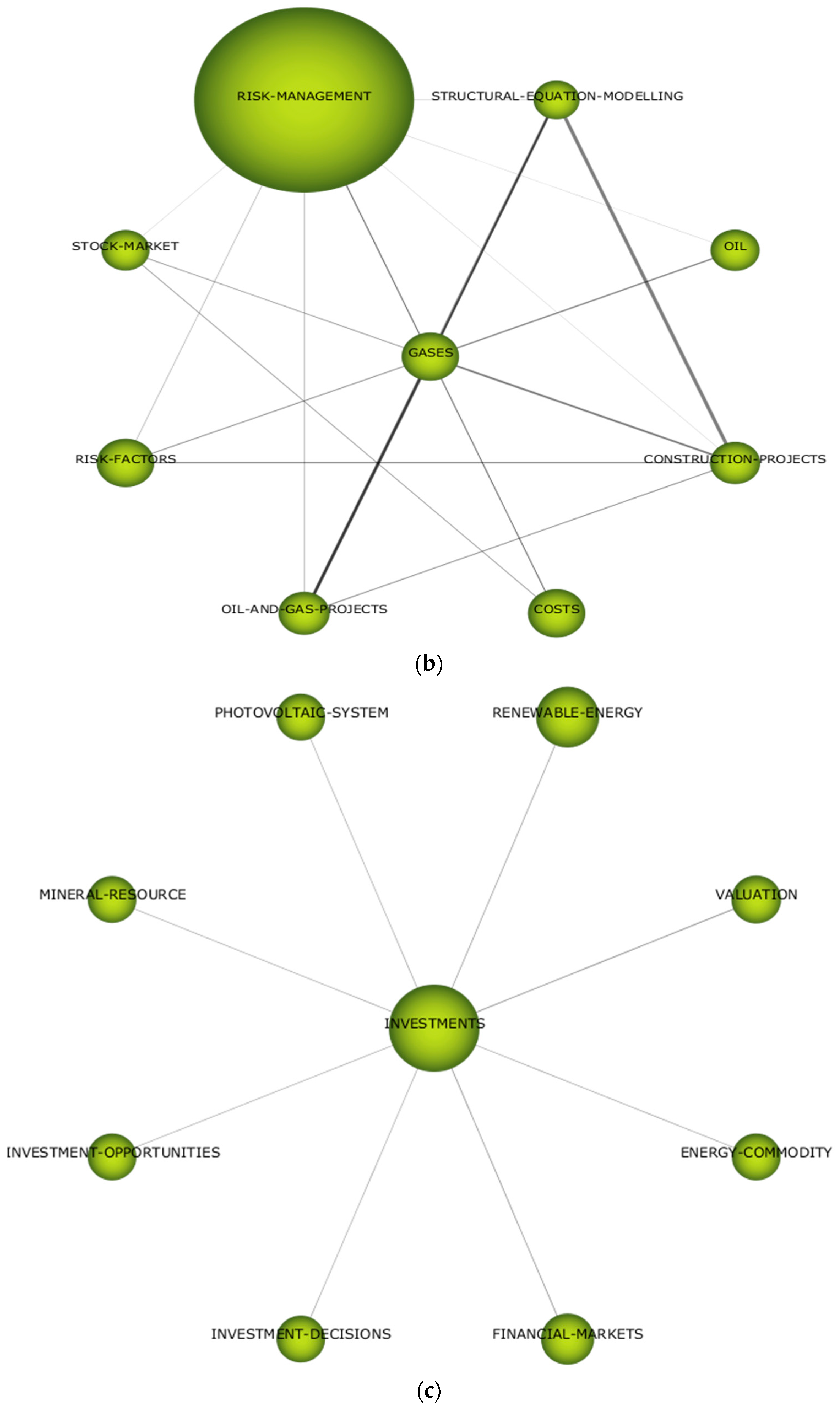 Energies 16 02024 g008b