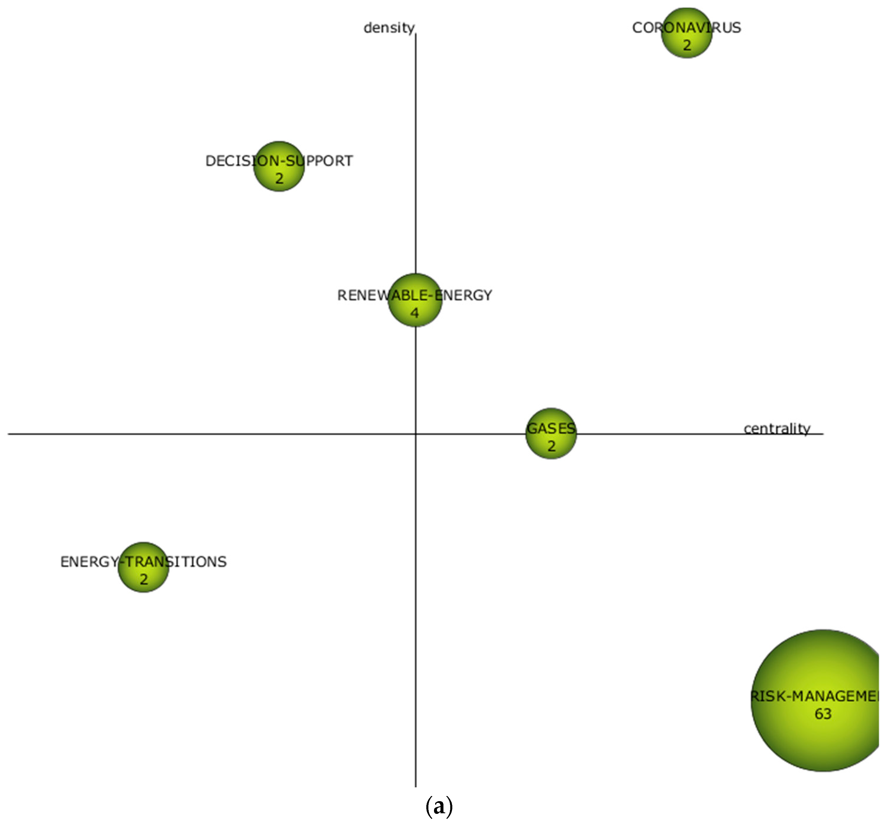 Energies 16 02024 g009a
