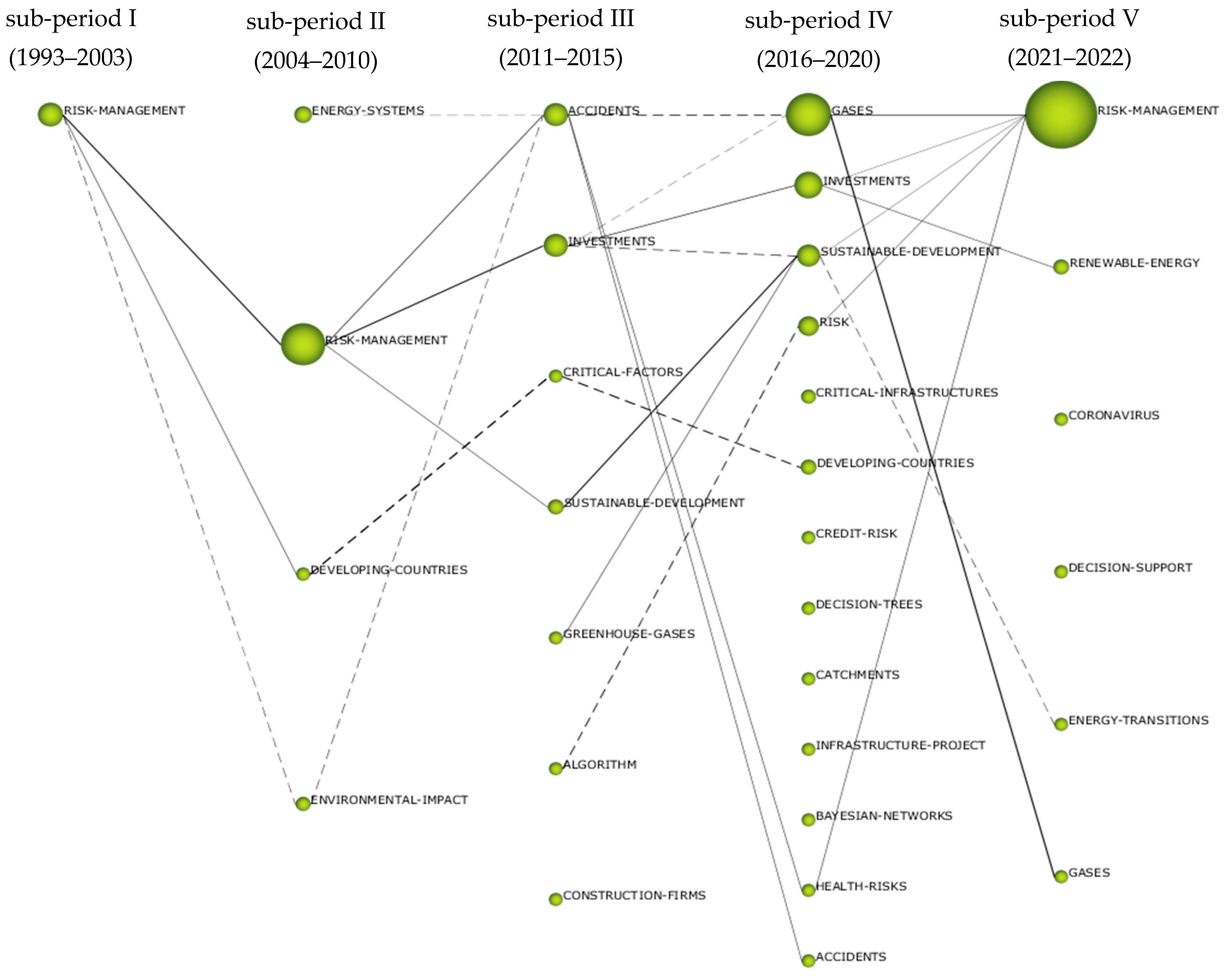 Energies 16 02024 g011