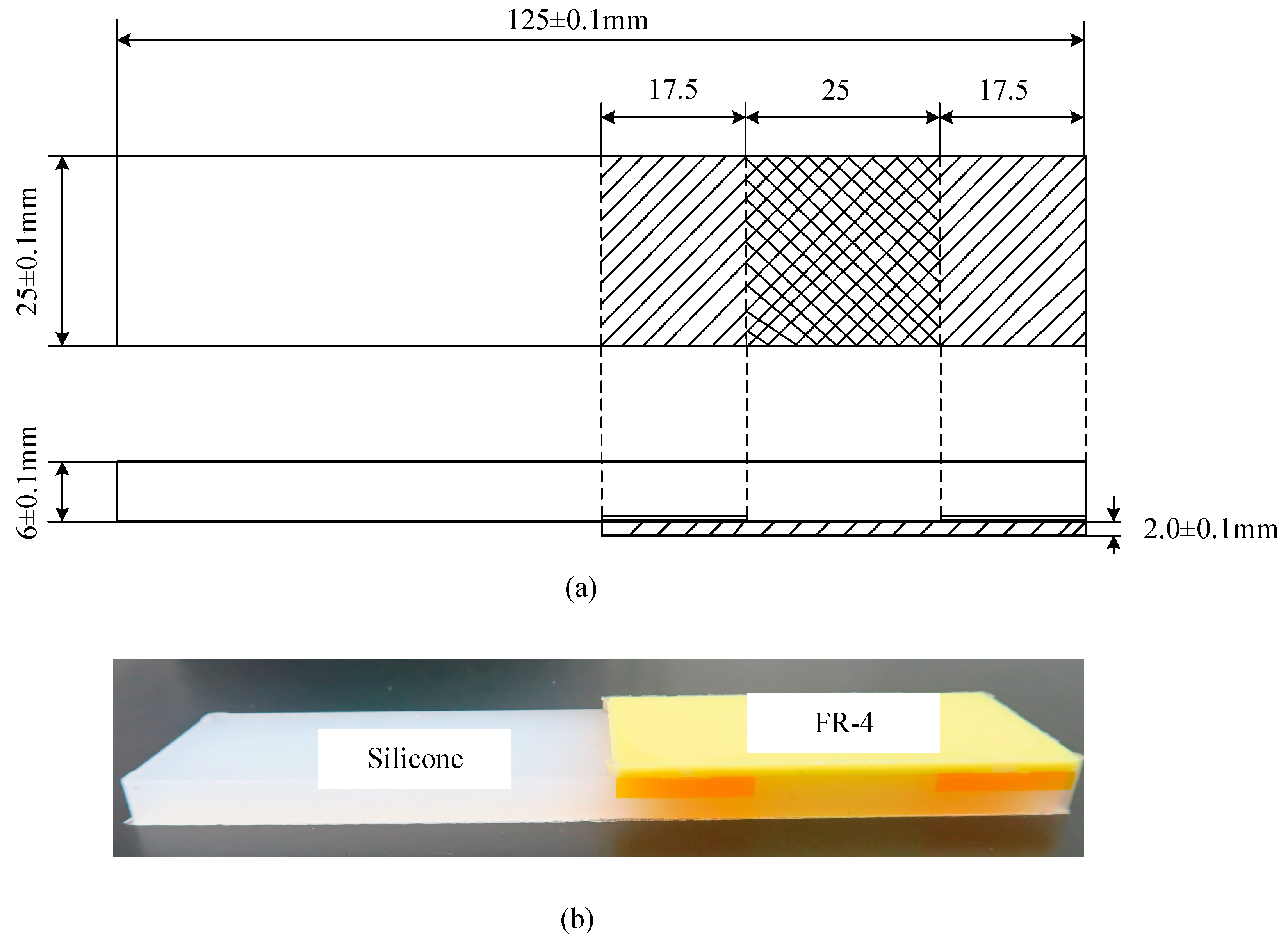Energies 16 02028 g003 Energies 16 02028 g003