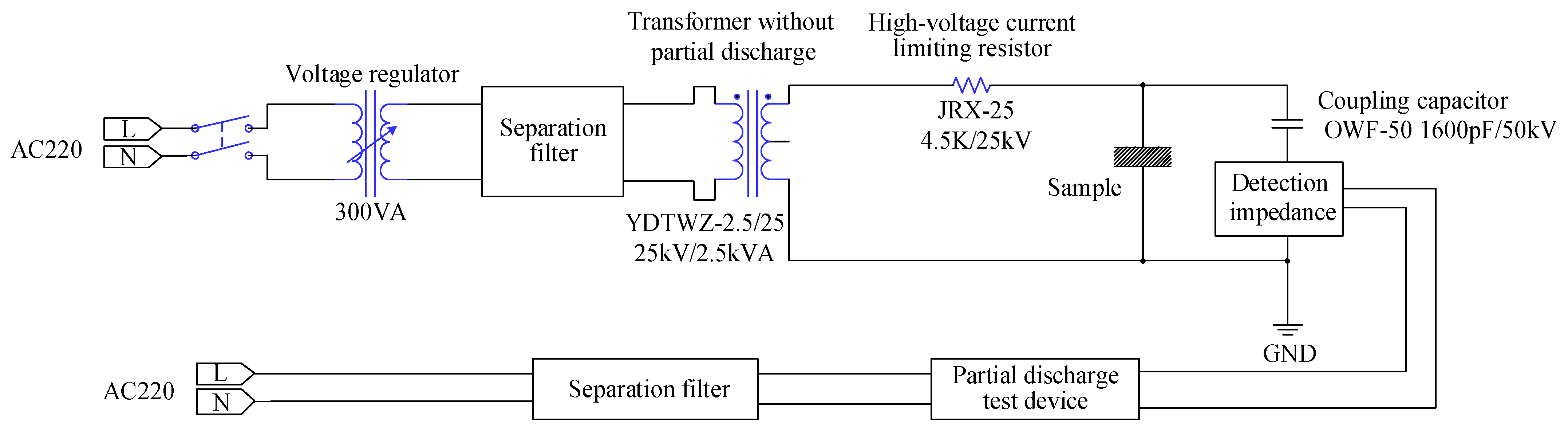 Energies 16 02028 g004 Energies 16 02028 g004
