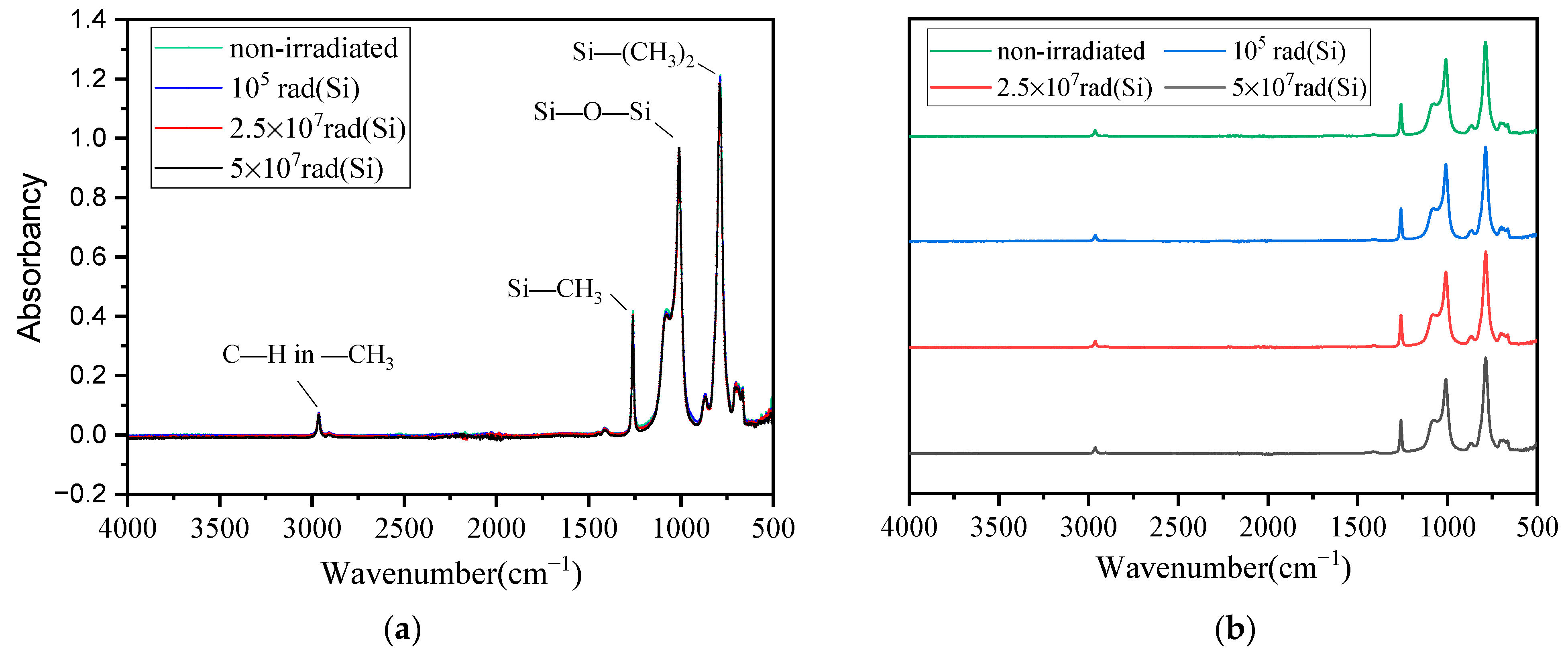 Energies 16 02028 g005 Energies 16 02028 g005