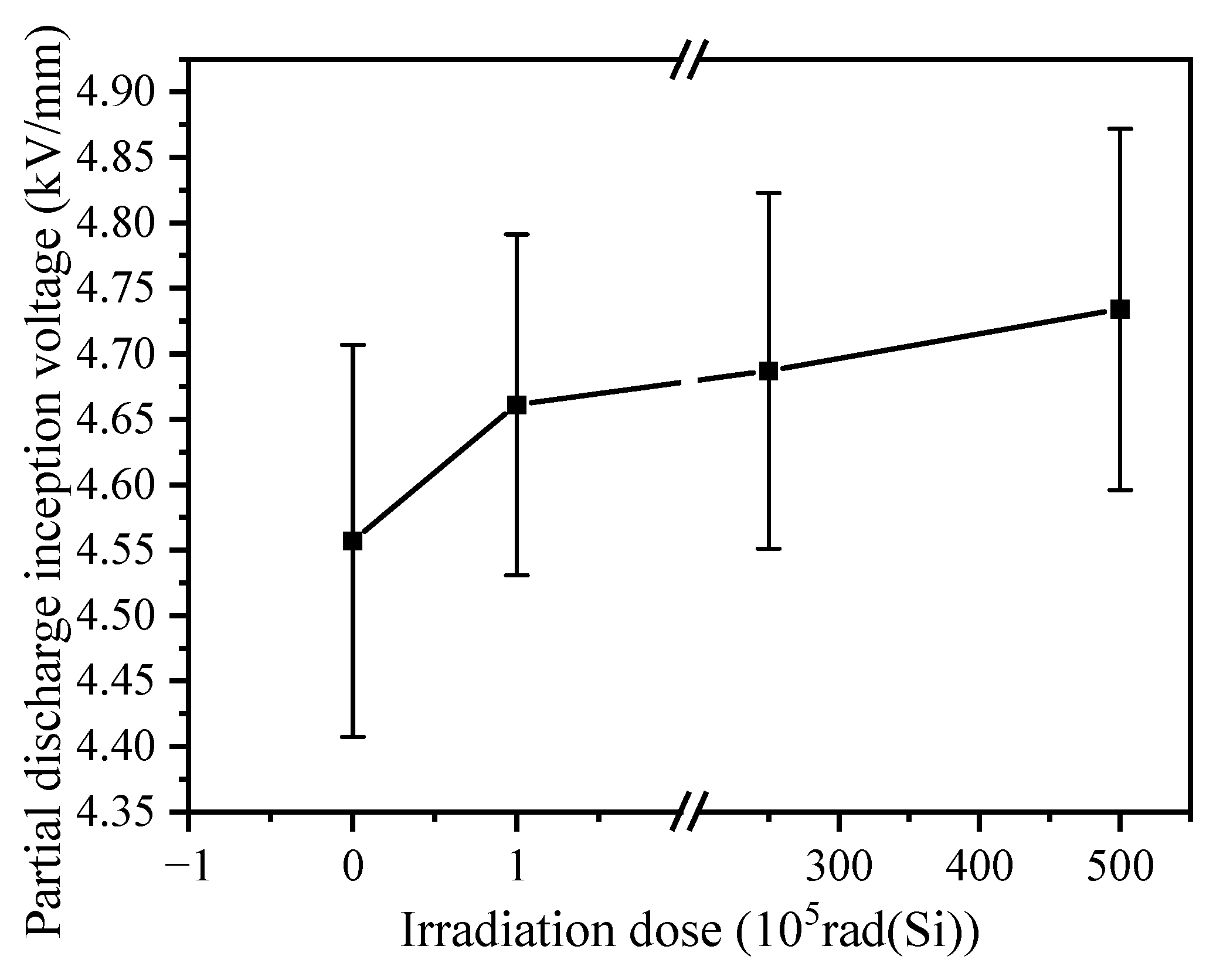 Energies 16 02028 g007 Energies 16 02028 g007