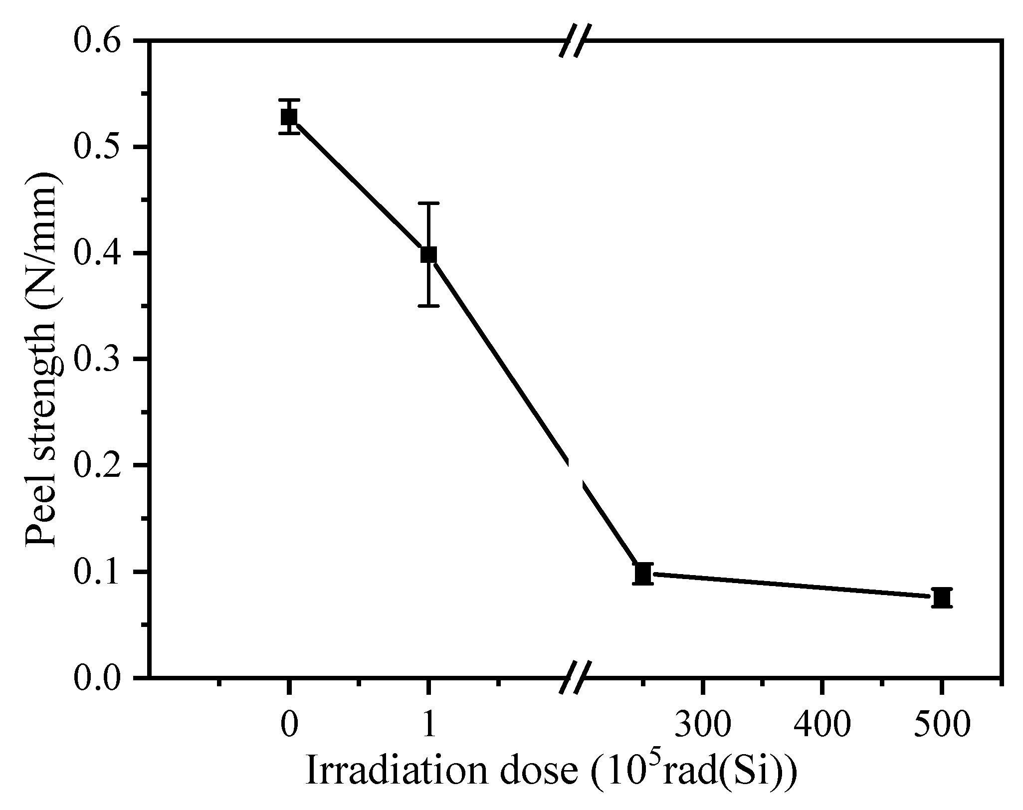 Energies 16 02028 g008 Energies 16 02028 g008