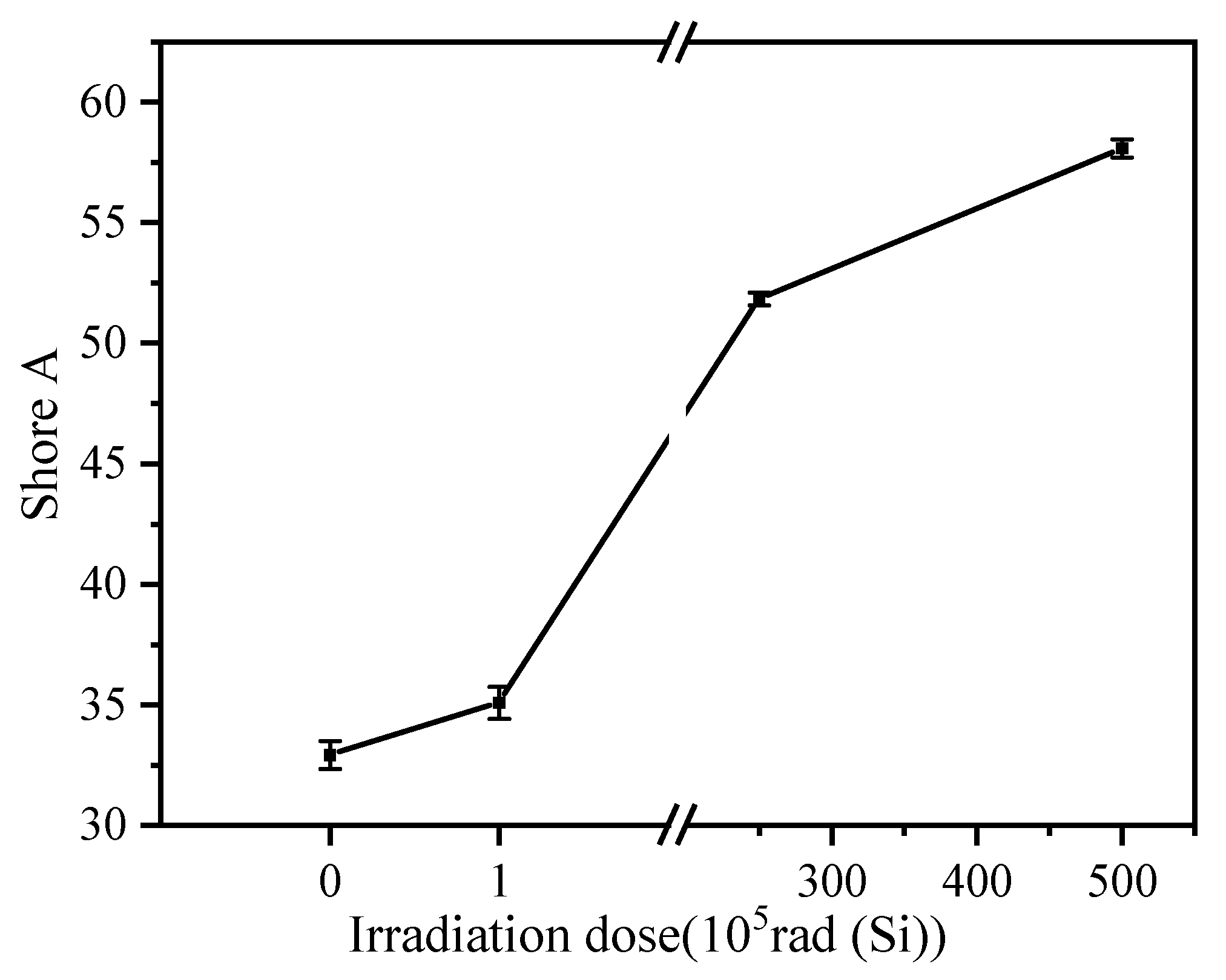 Energies 16 02028 g009 Energies 16 02028 g009