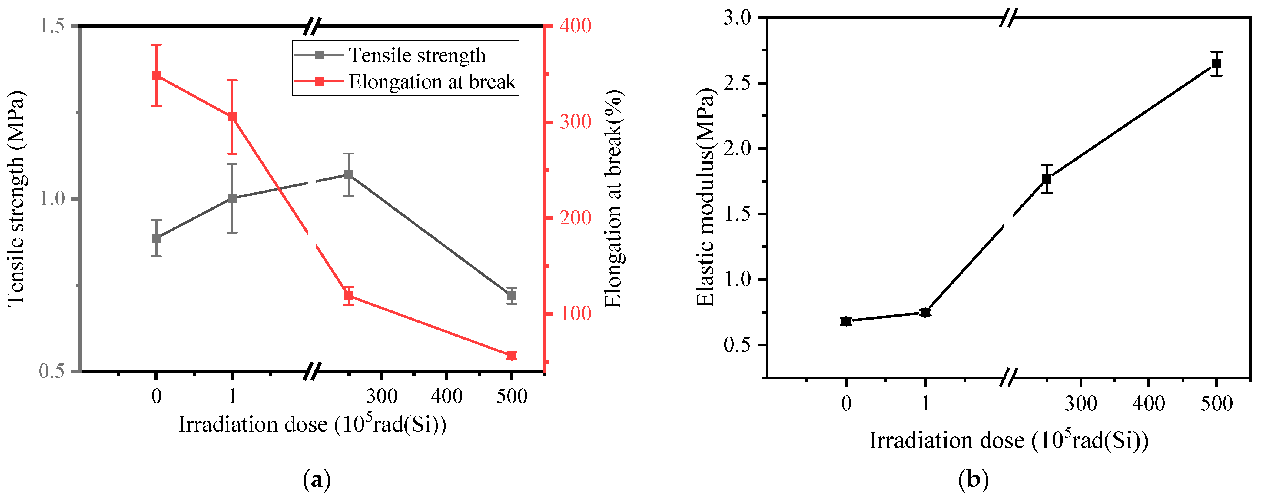 Energies 16 02028 g010 Energies 16 02028 g010