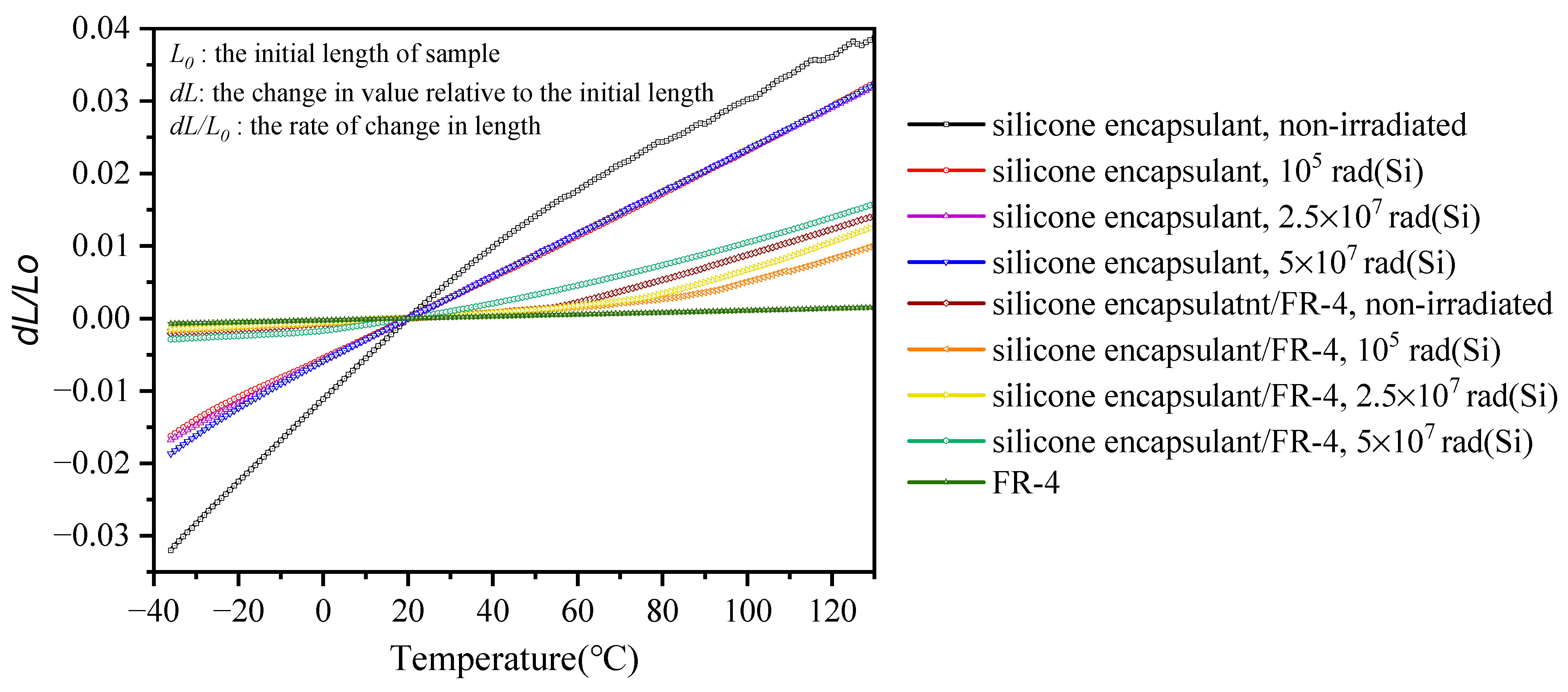 Energies 16 02028 g011 Energies 16 02028 g011
