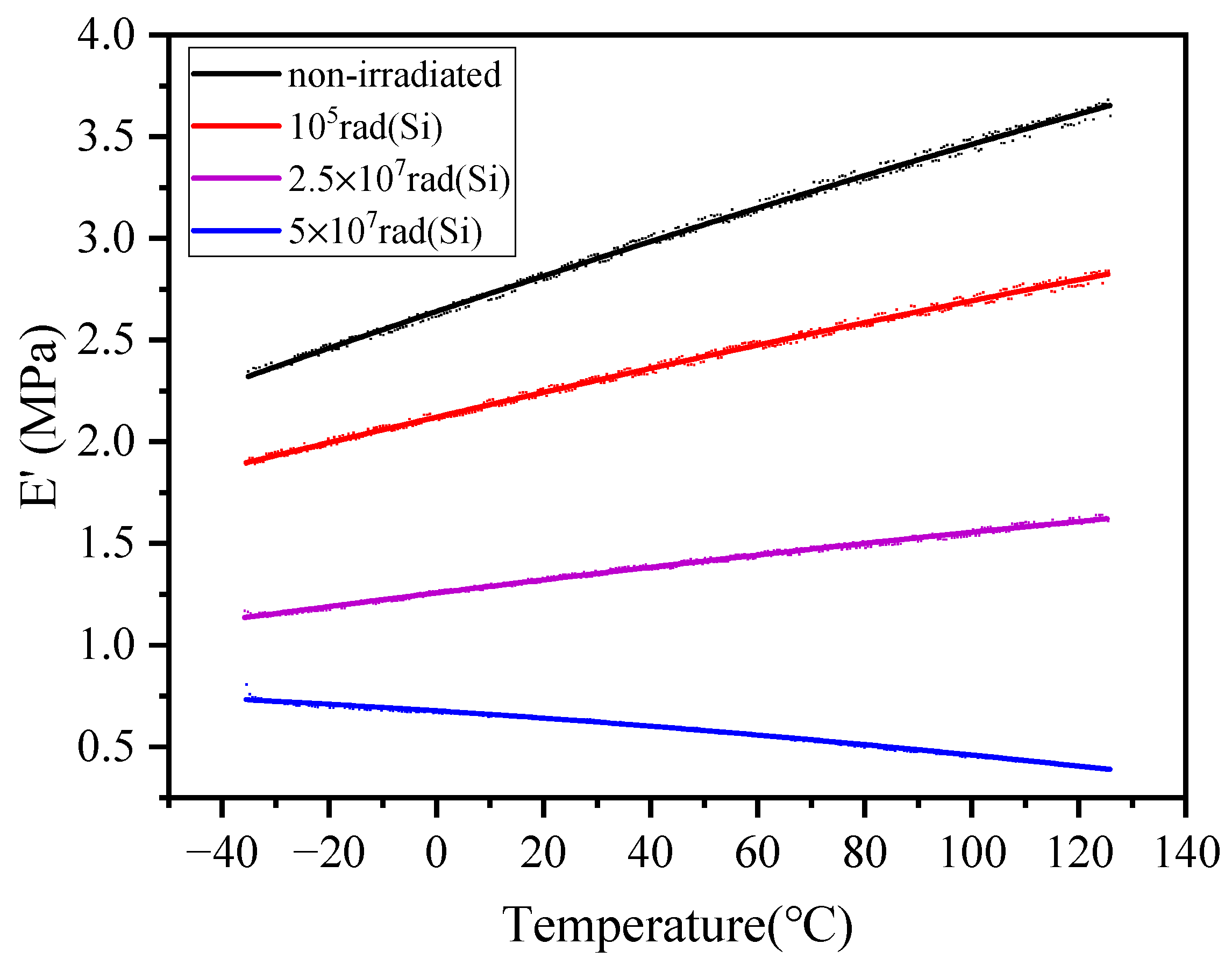 Energies 16 02028 g012 Energies 16 02028 g012