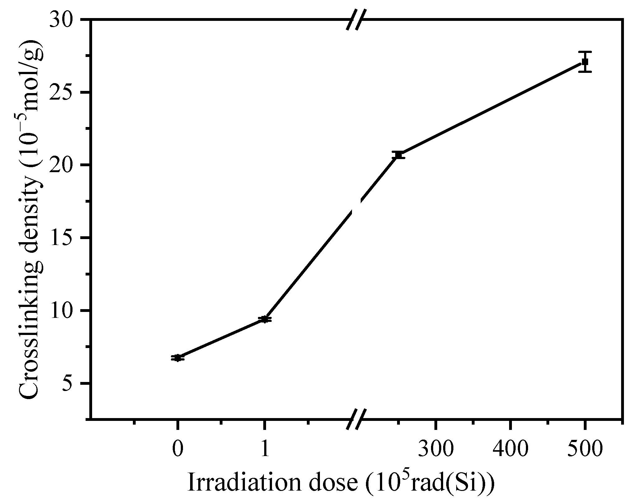 Energies 16 02028 g016 Energies 16 02028 g016