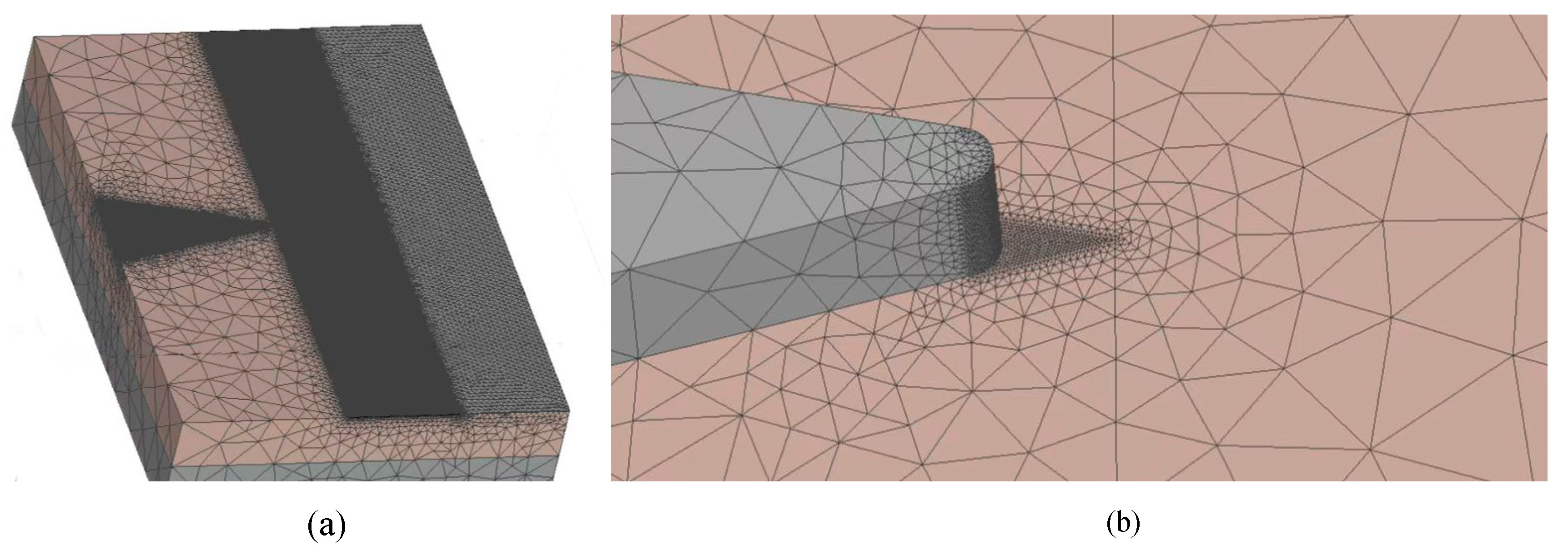 Energies 16 02028 g017 Energies 16 02028 g017