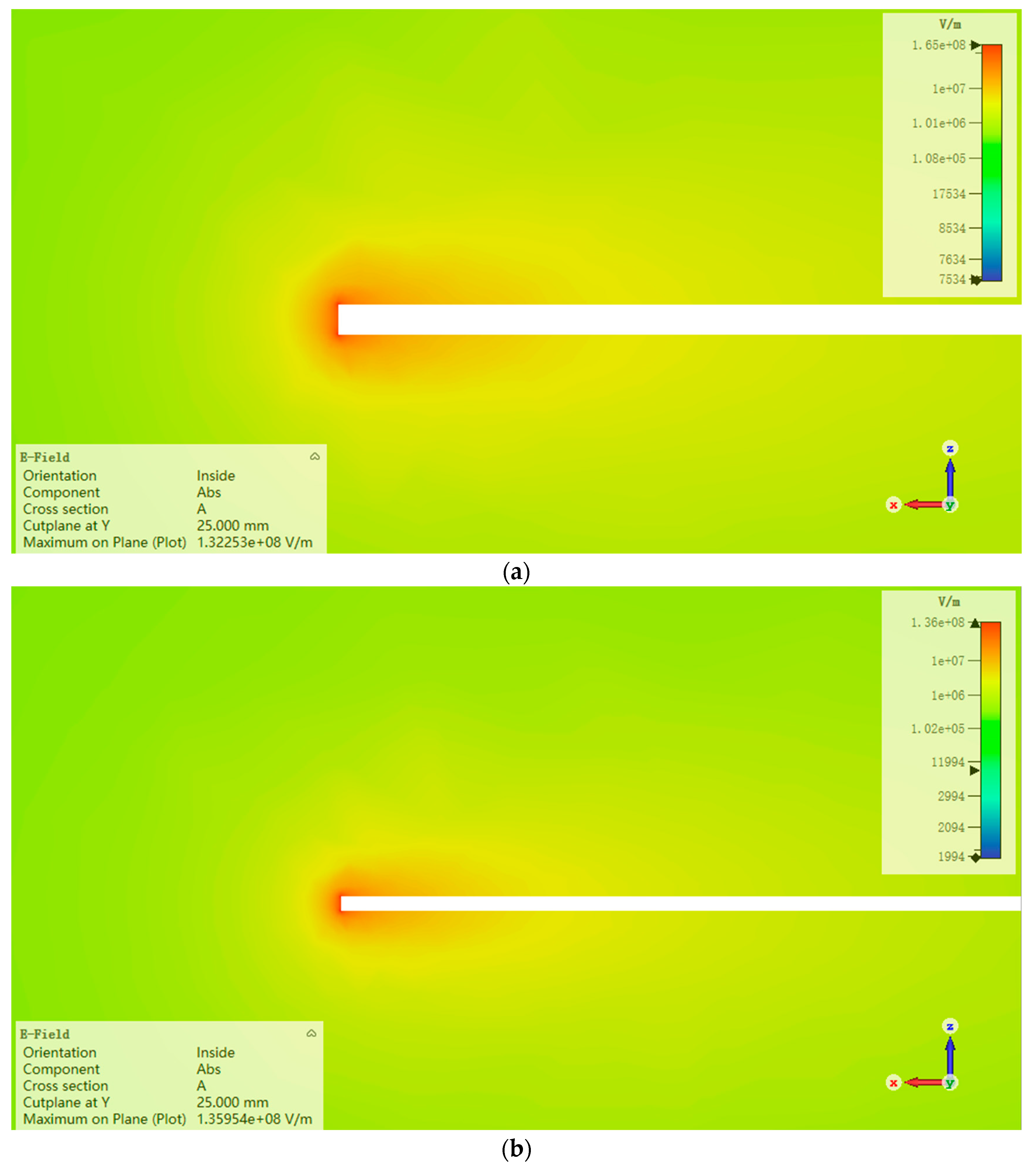 Energies 16 02028 g018 Energies 16 02028 g018