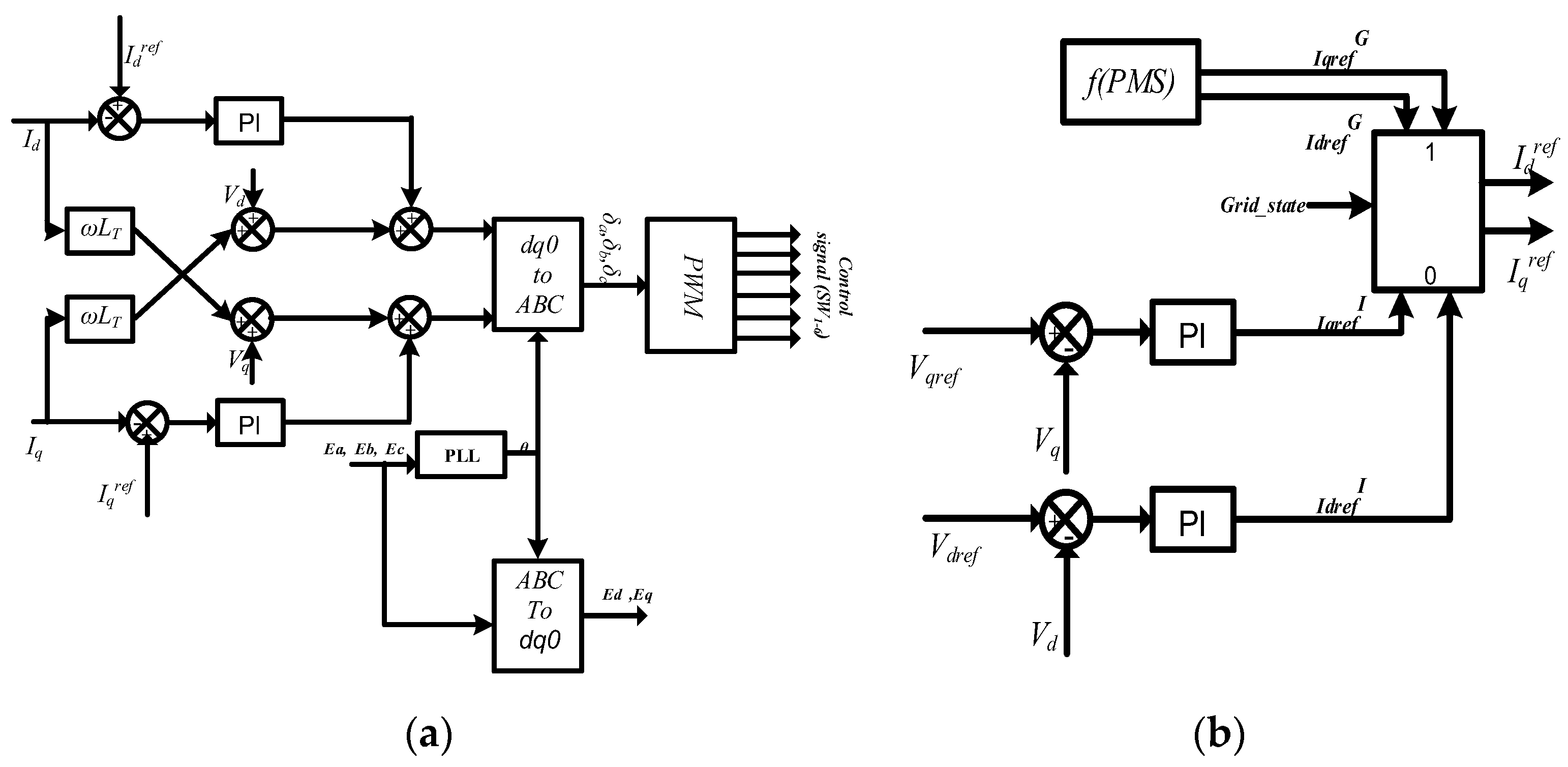 Energies 16 02030 g008 Energies 16 02030 g008
