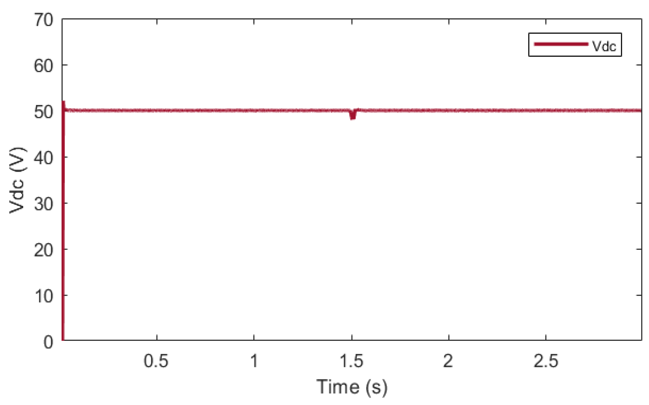 Energies 16 02030 g014 Energies 16 02030 g014
