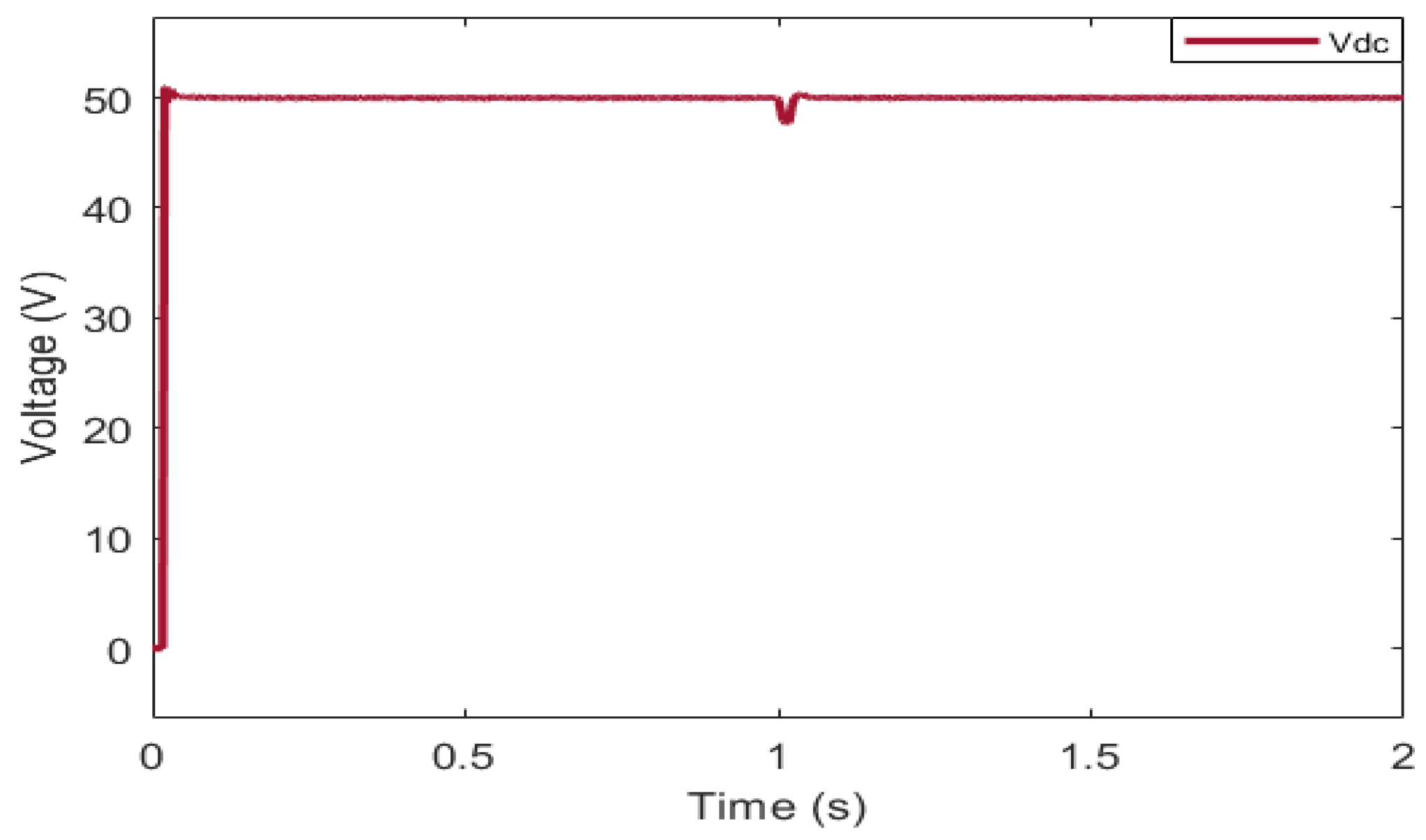 Energies 16 02030 g016 Energies 16 02030 g016