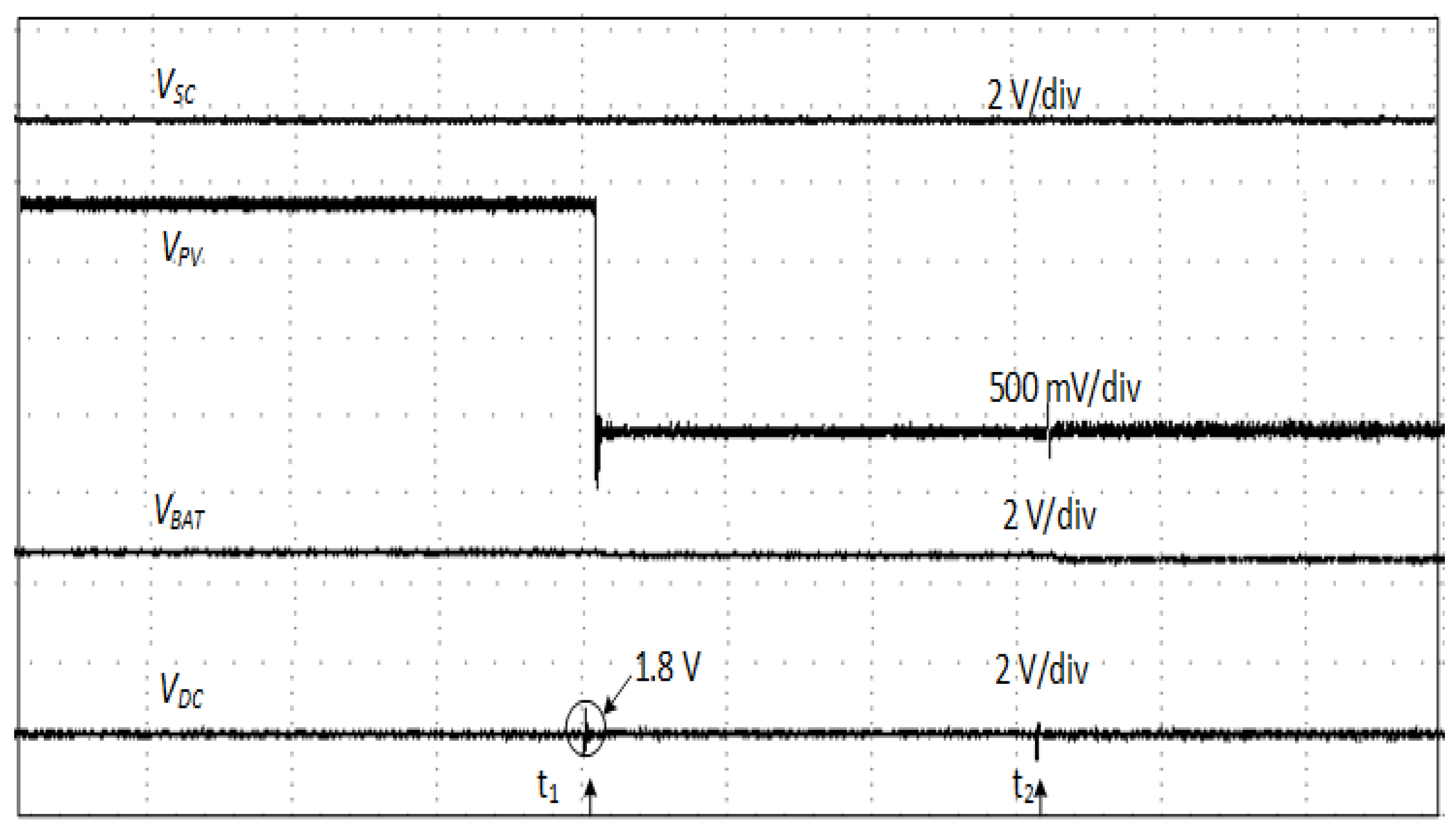 Energies 16 02030 g024 Energies 16 02030 g024
