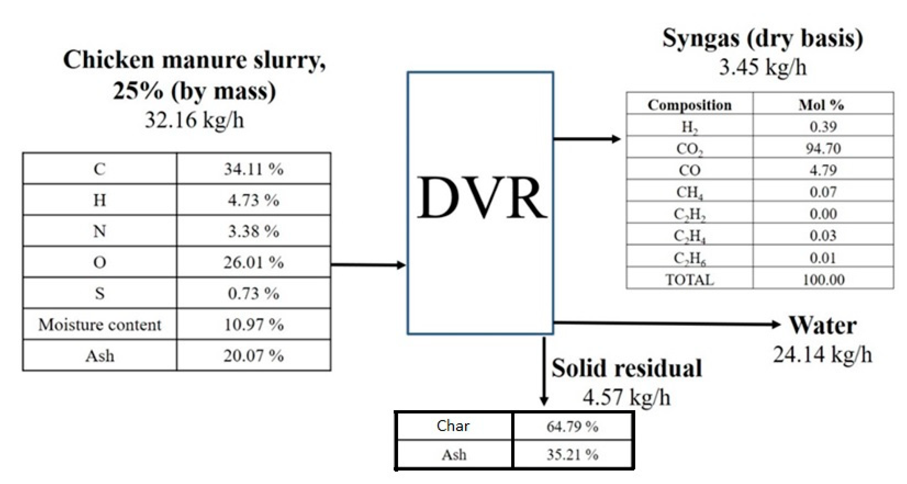 Energies 16 02032 g004 Energies 16 02032 g004