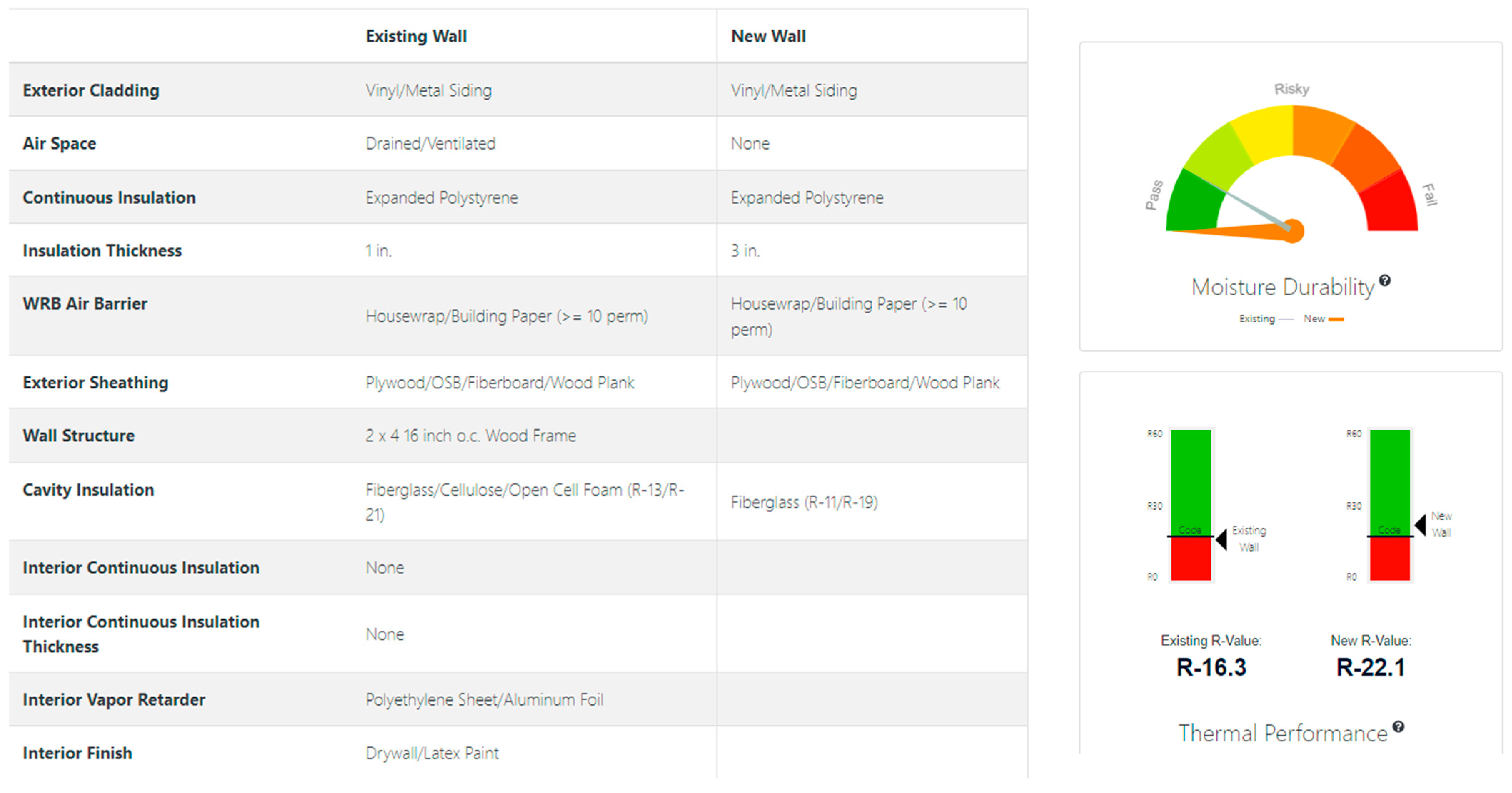 Energies 16 02033 g003