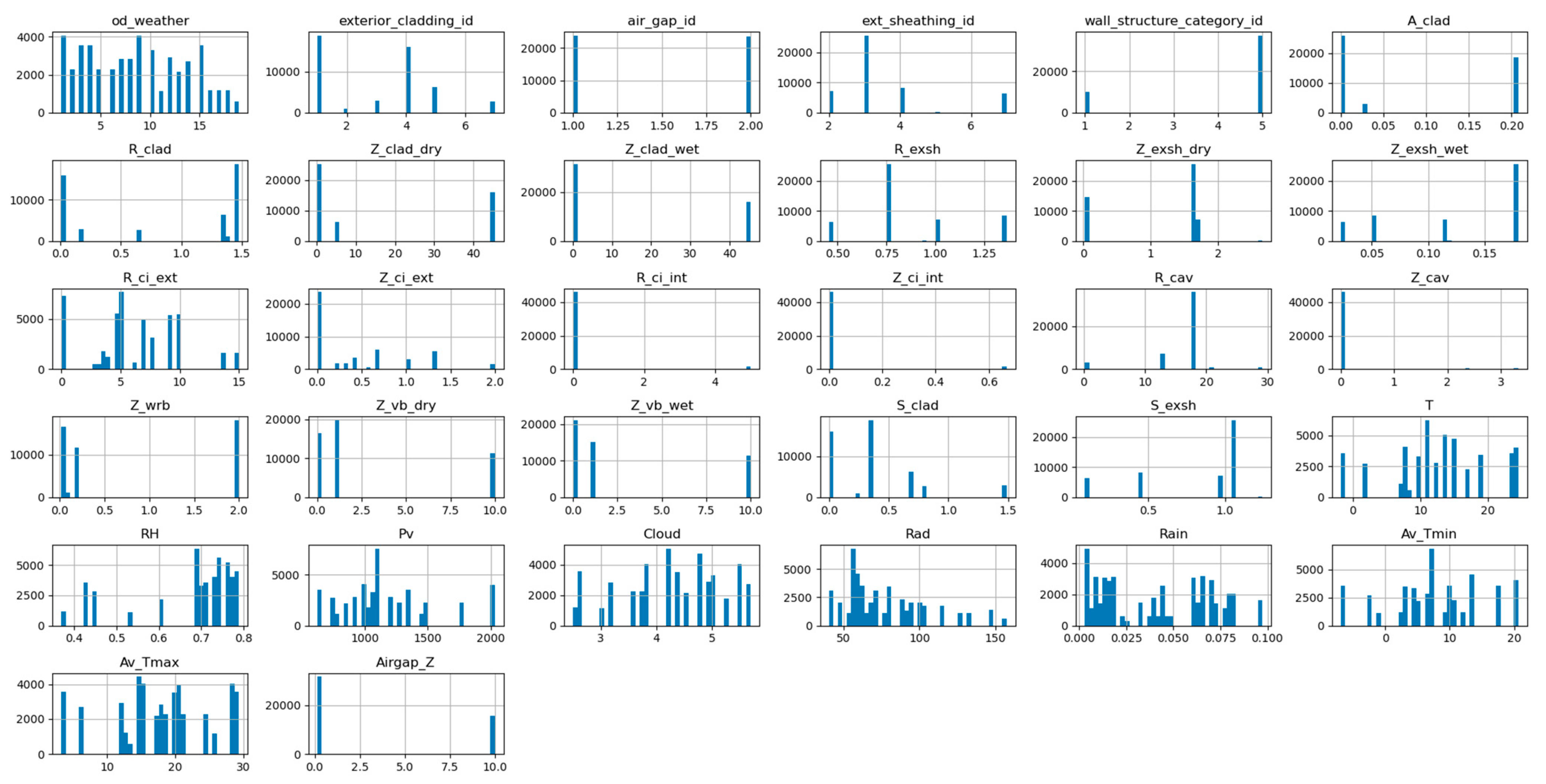 Energies 16 02033 g008