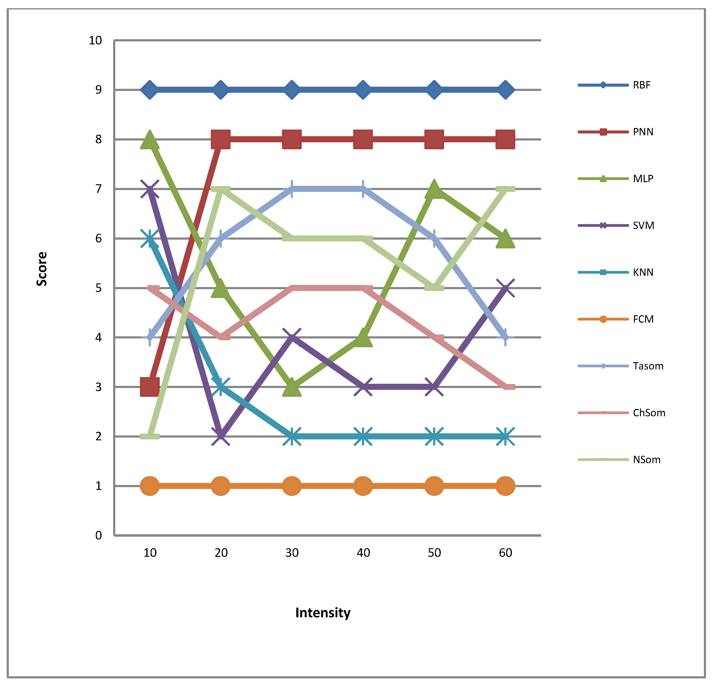 Energies 16 02034 g003
