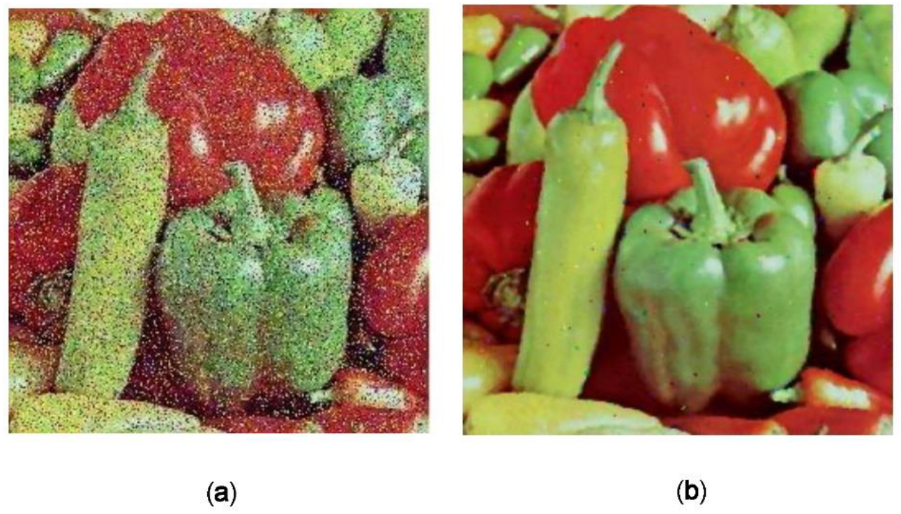 Energies 16 02034 g005