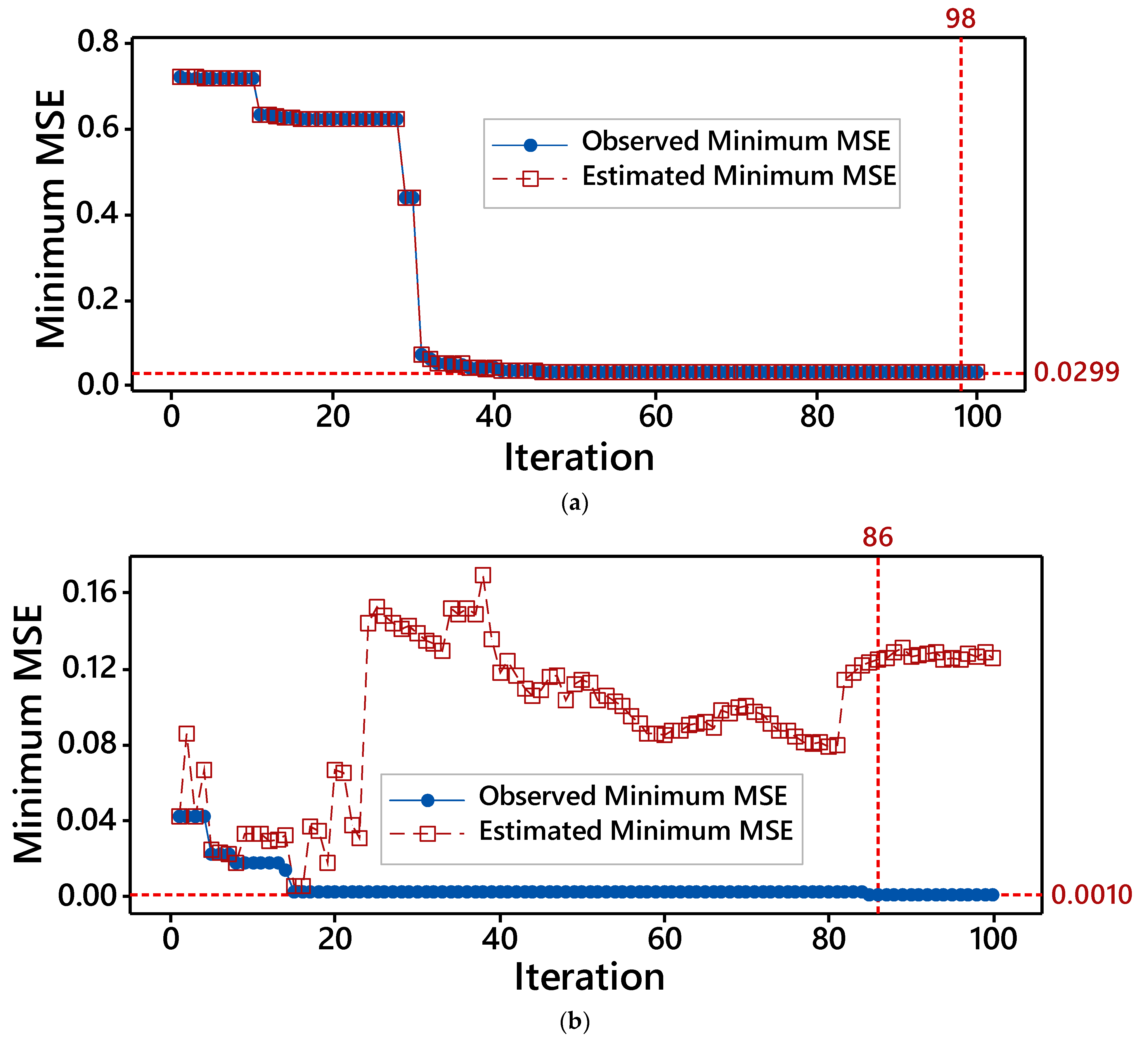 Energies 16 02035 g005