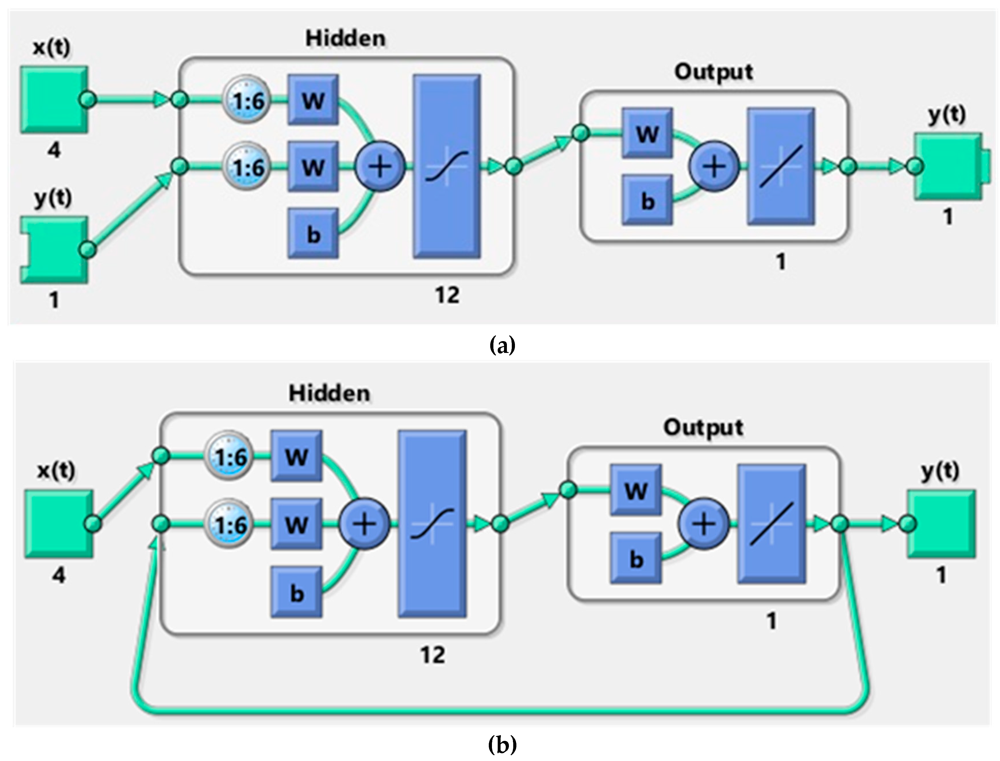 Energies 16 02035 g006