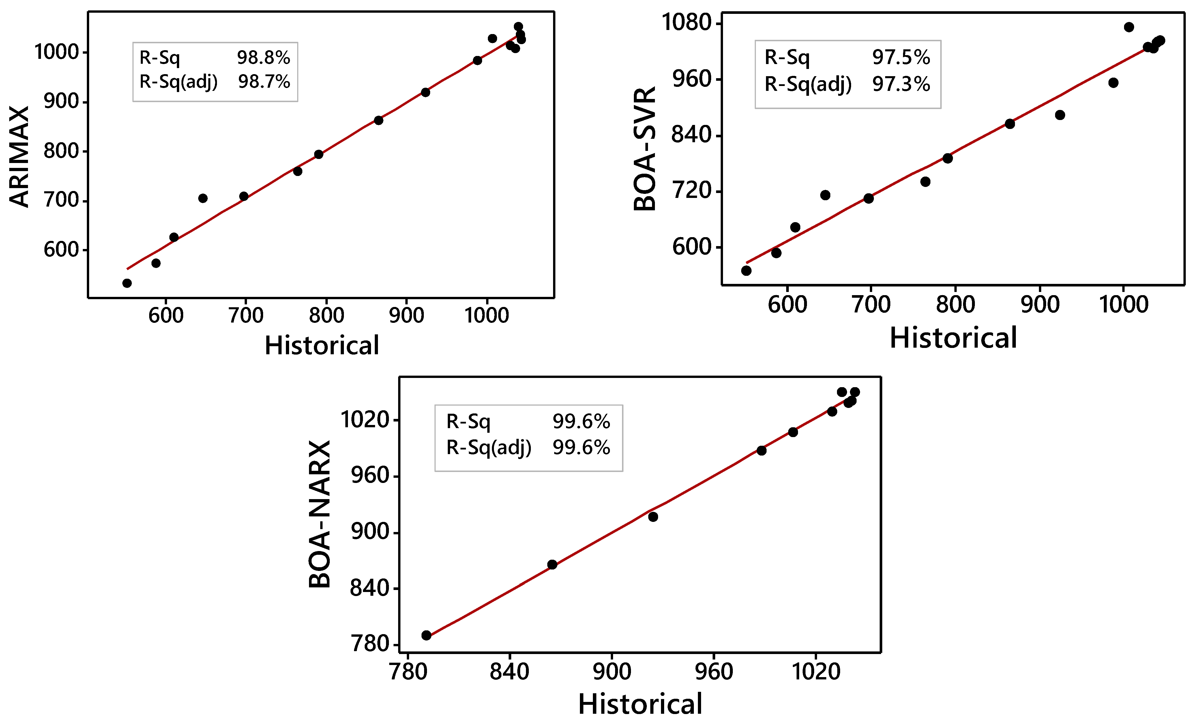 Energies 16 02035 g009