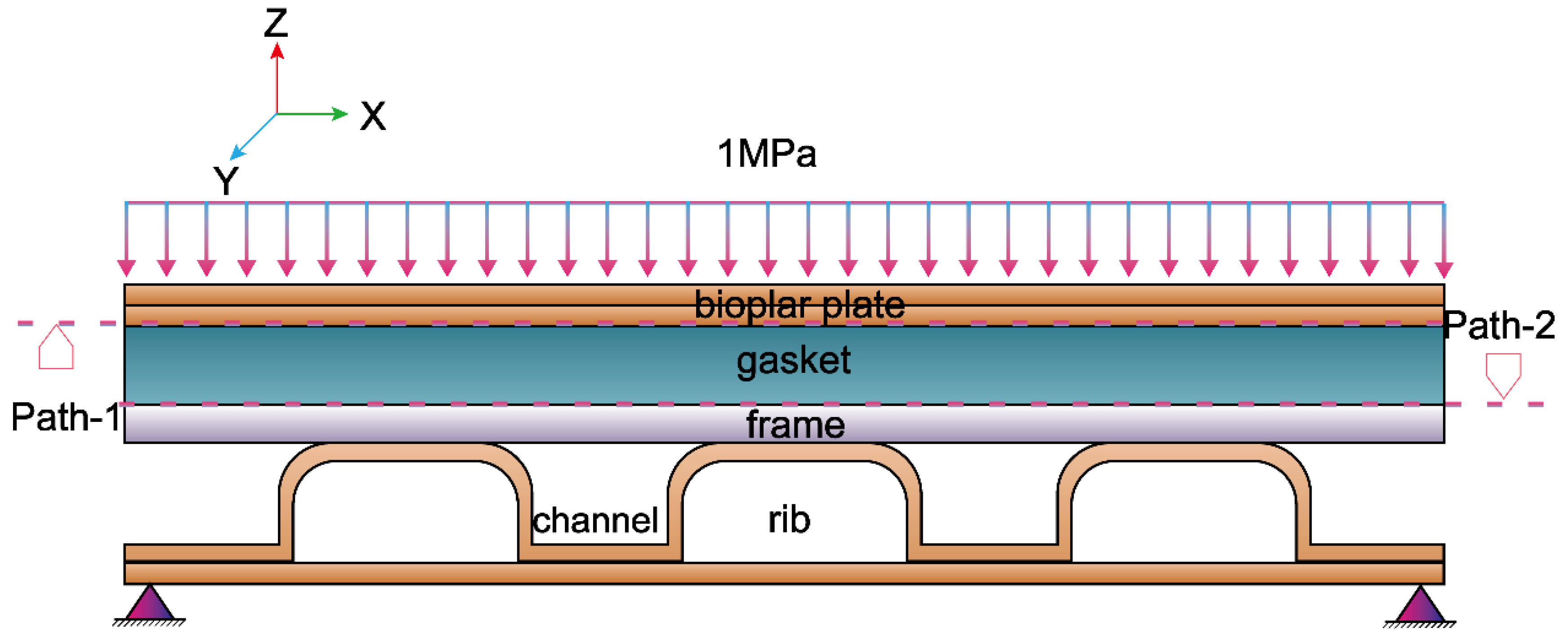 Energies 16 02038 g003